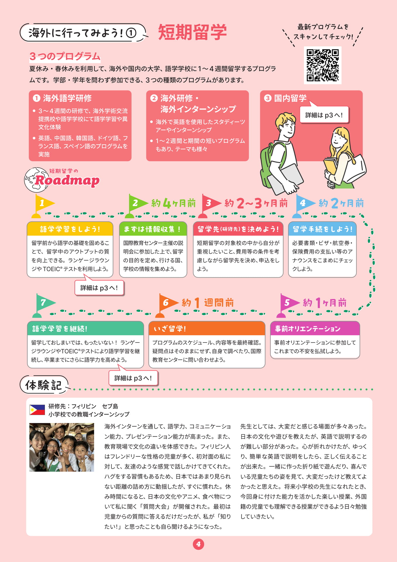 Page 5(5ページ目)