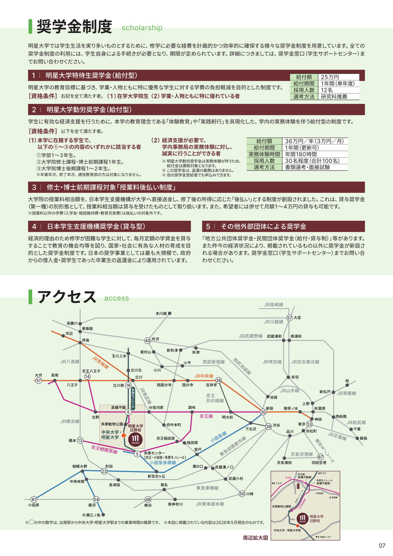Page 7（7ページ目）