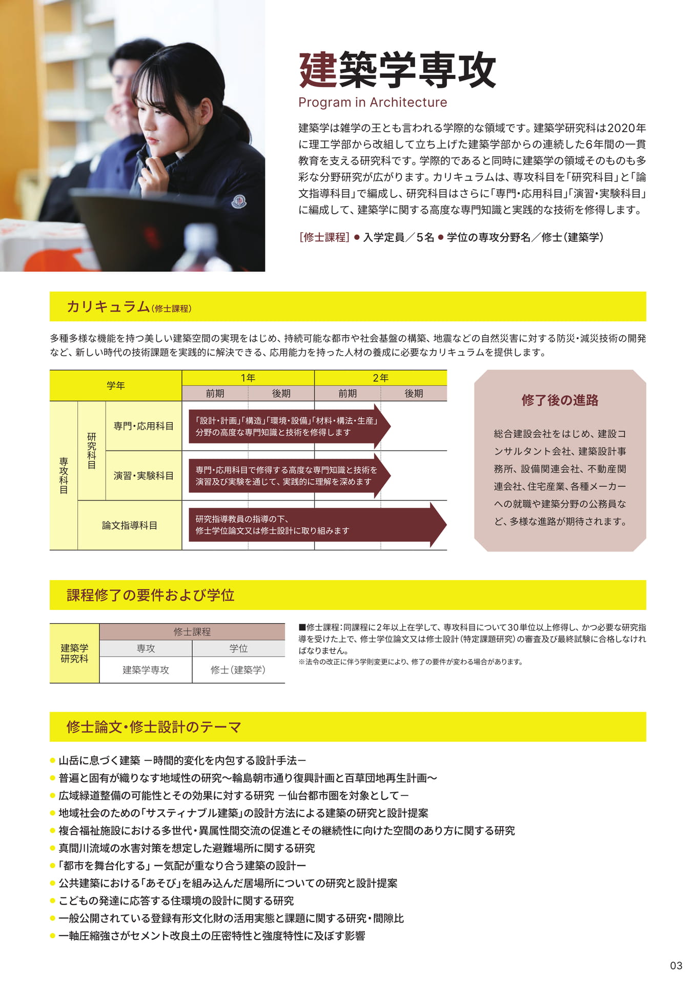 Page 3（3ページ目）