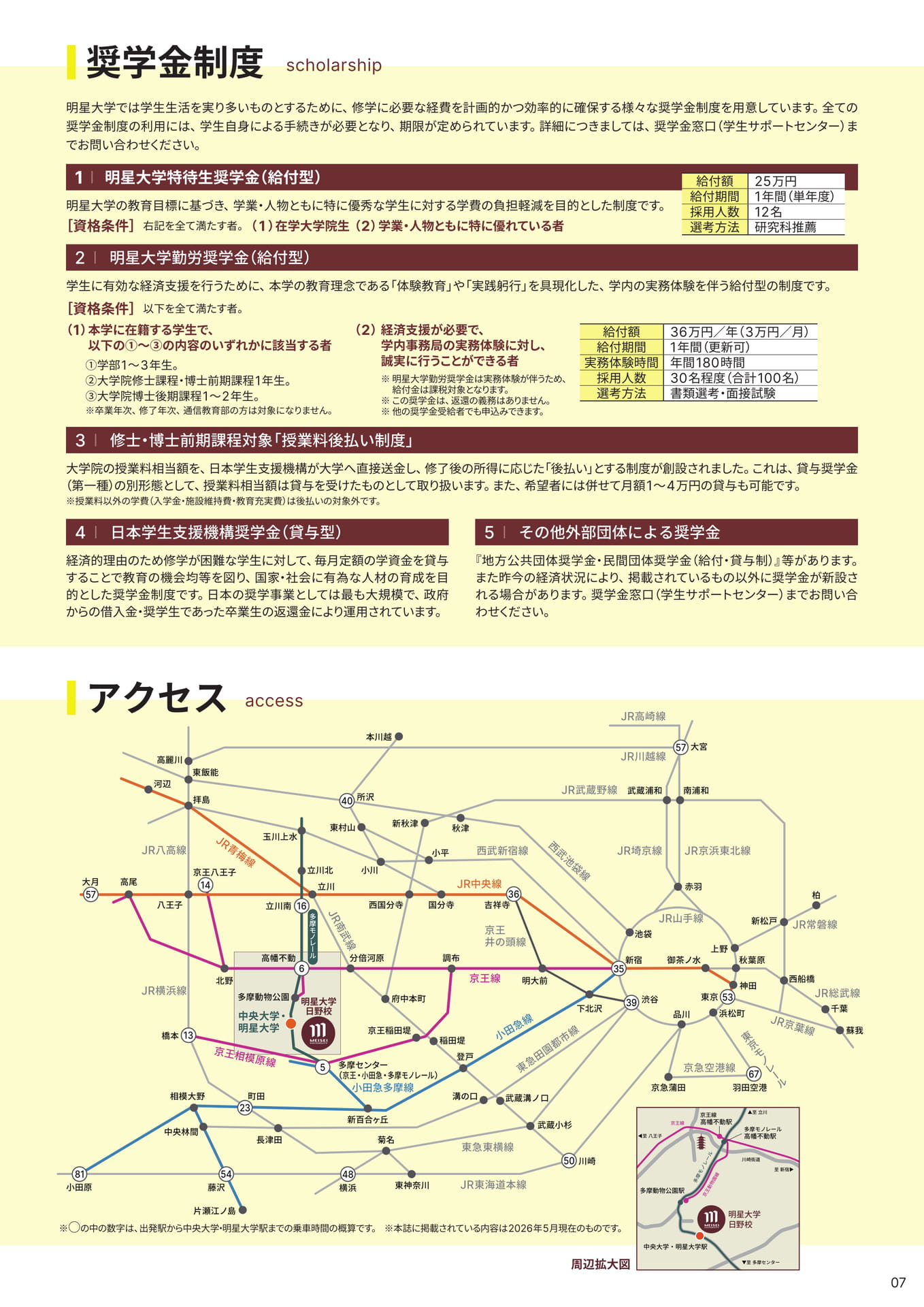 Page 7（7ページ目）