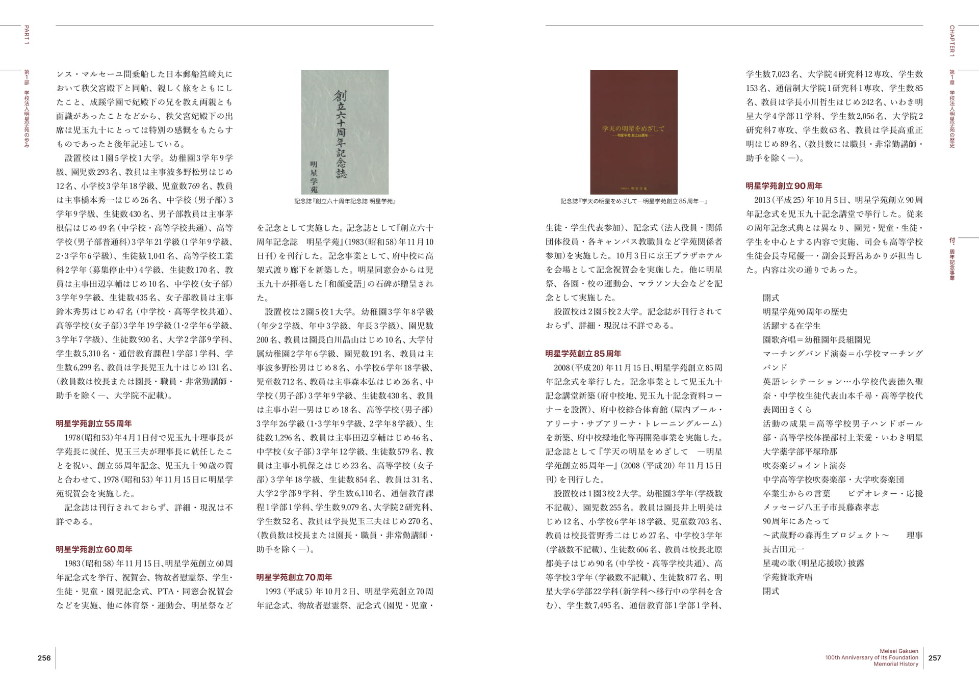 Page 129(129ページ目)