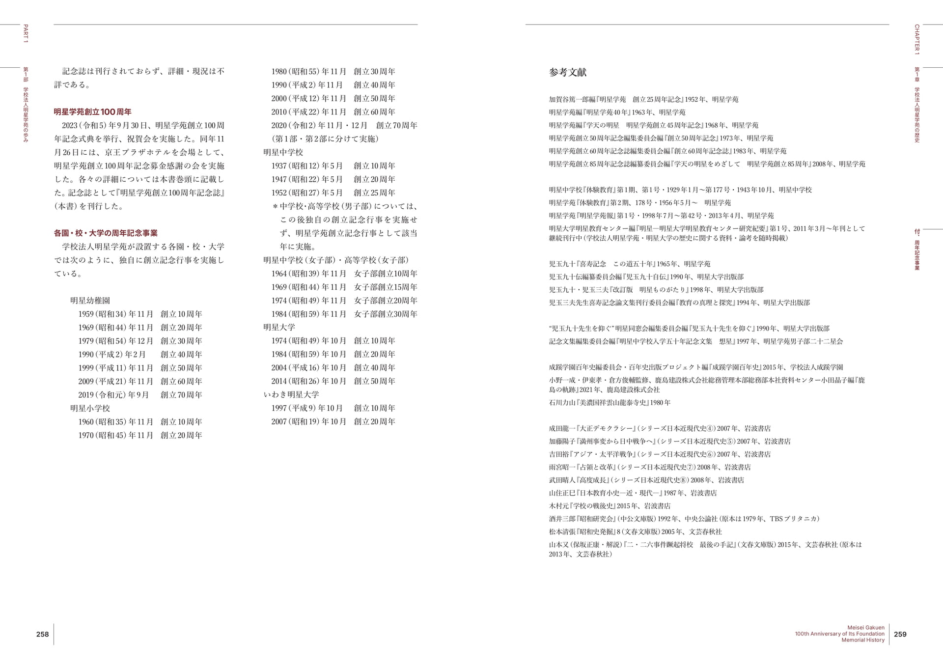 Page 130(130ページ目)