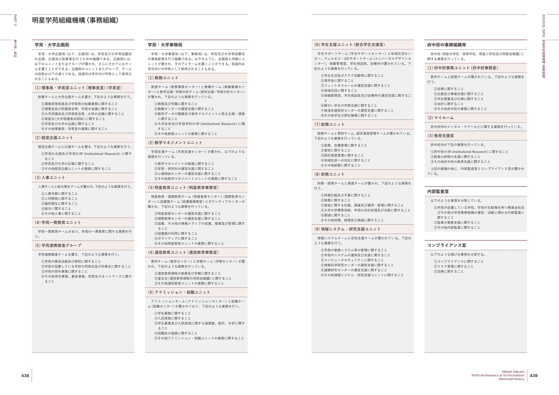 Page 220(220ページ目)