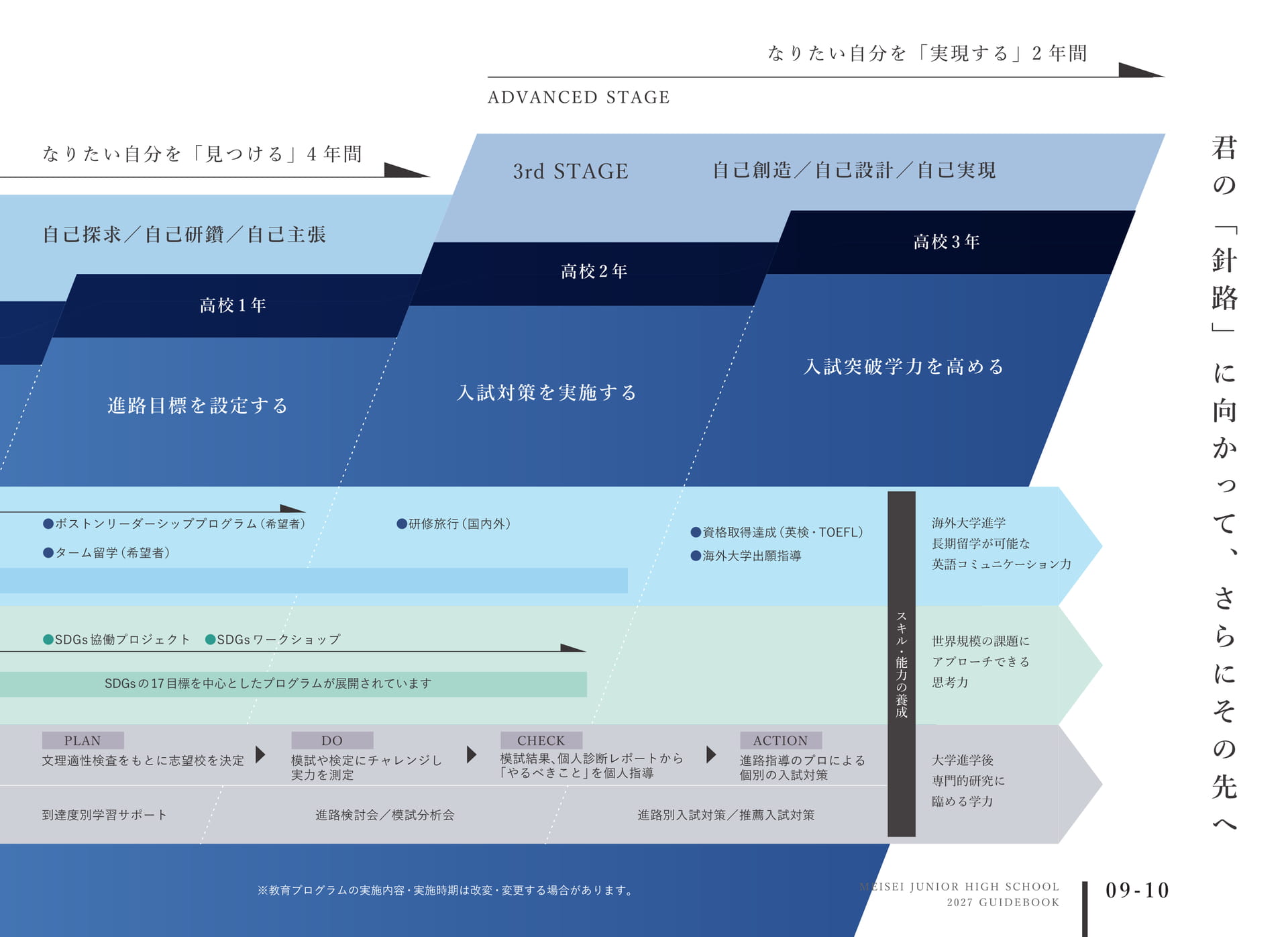 Page 11（11ページ目）