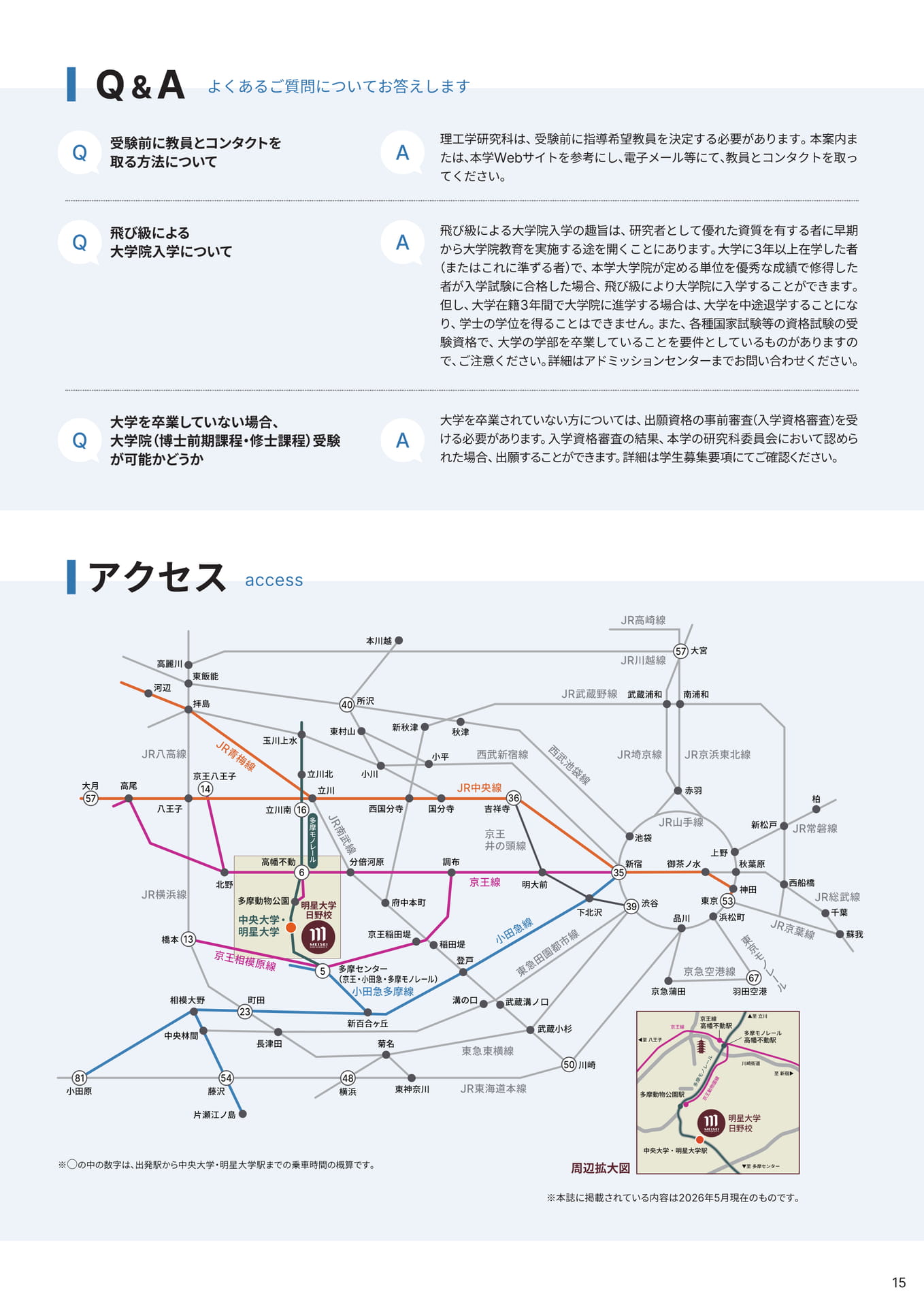 Page 15（15ページ目）