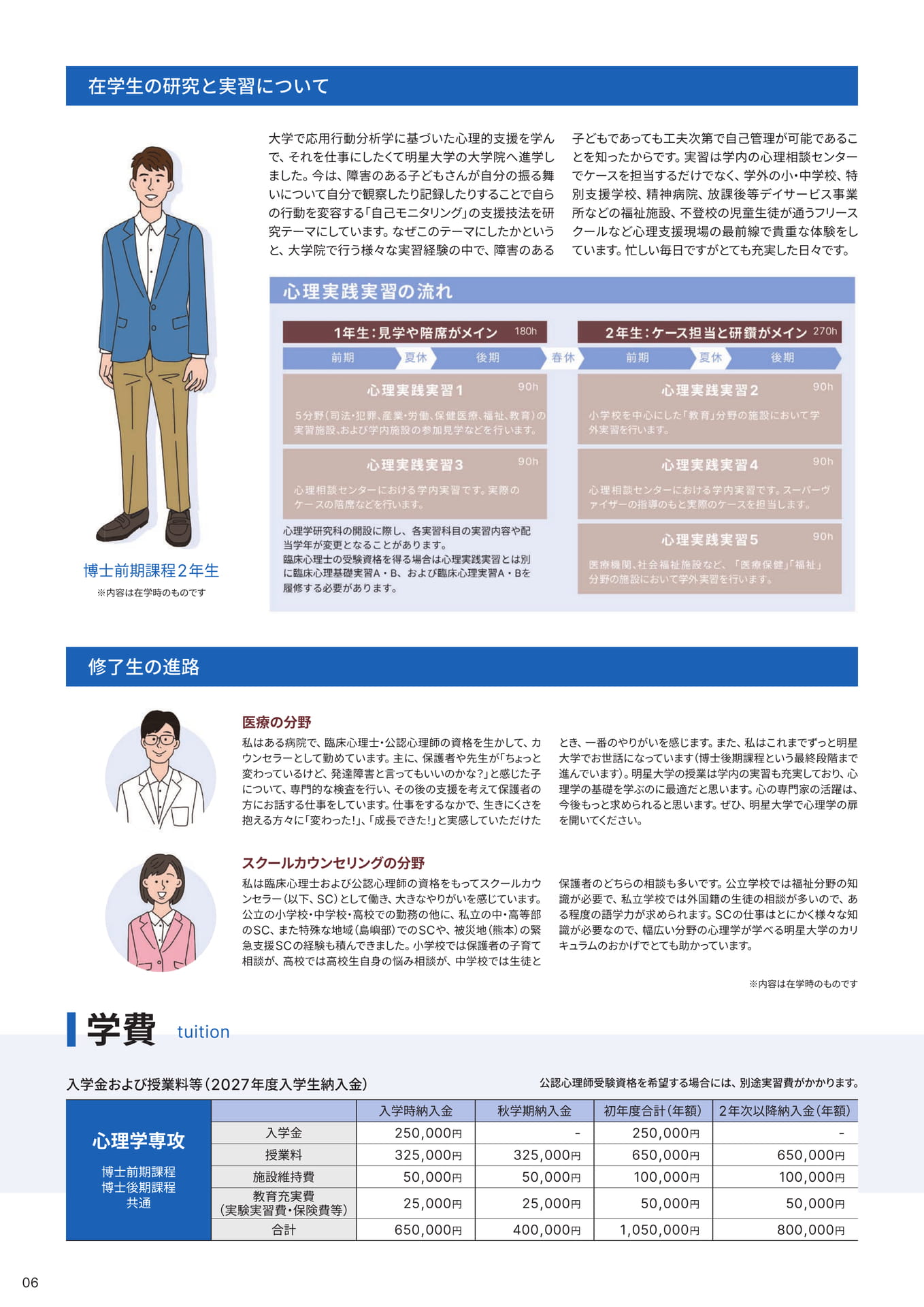 Page 6（6ページ目）
