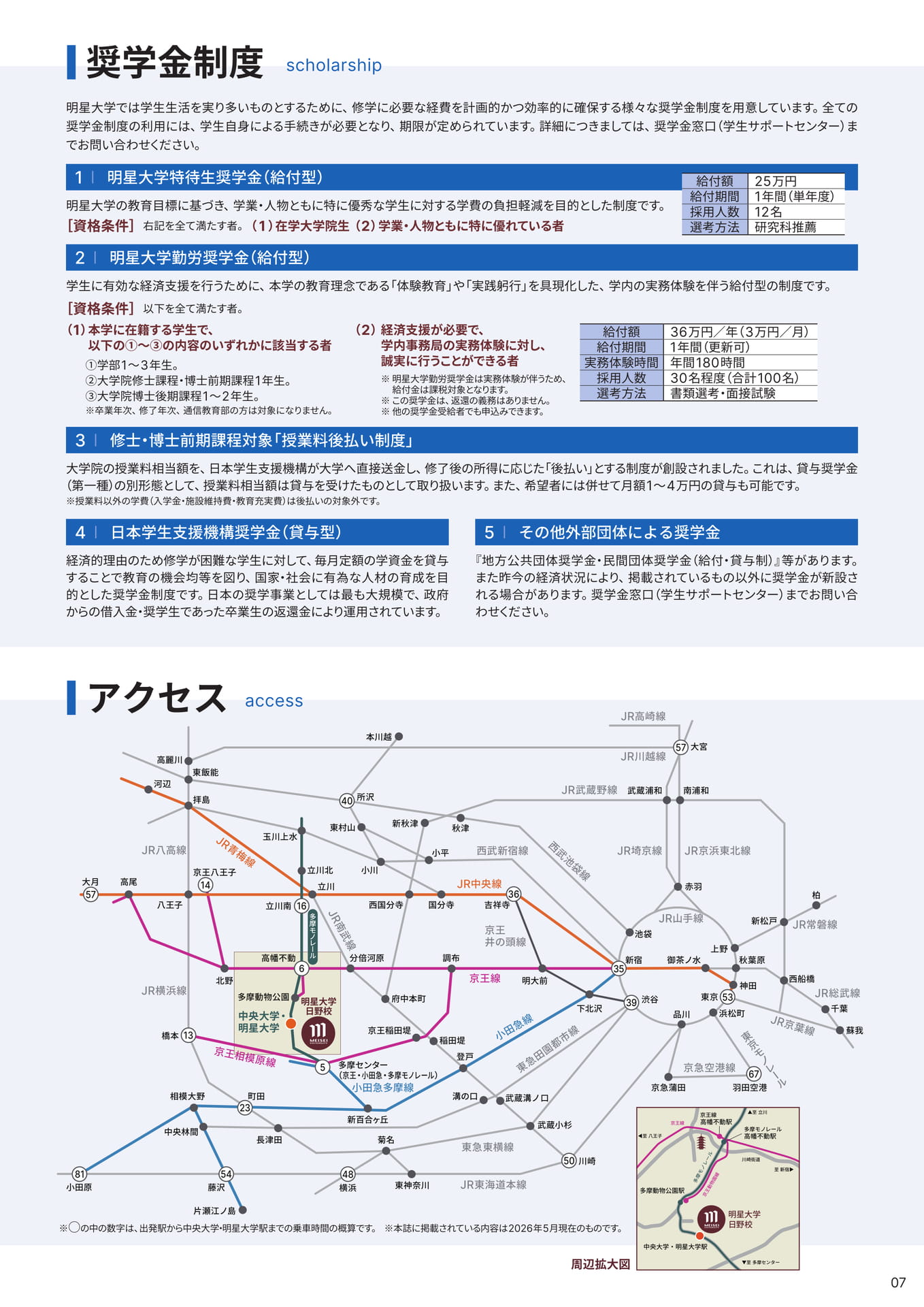 Page 7（7ページ目）