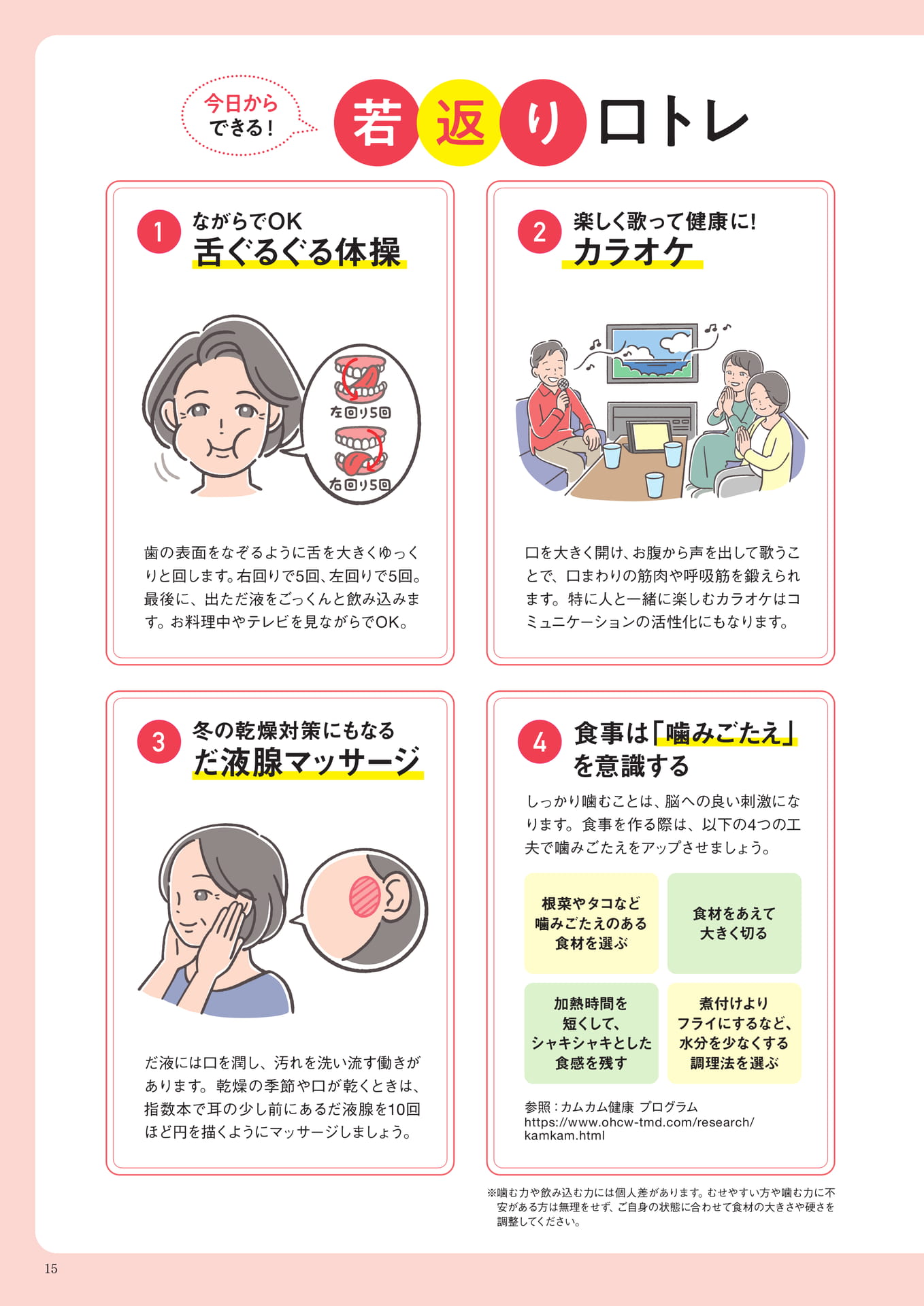 今日からできる若返り口トレ（15ページ目）