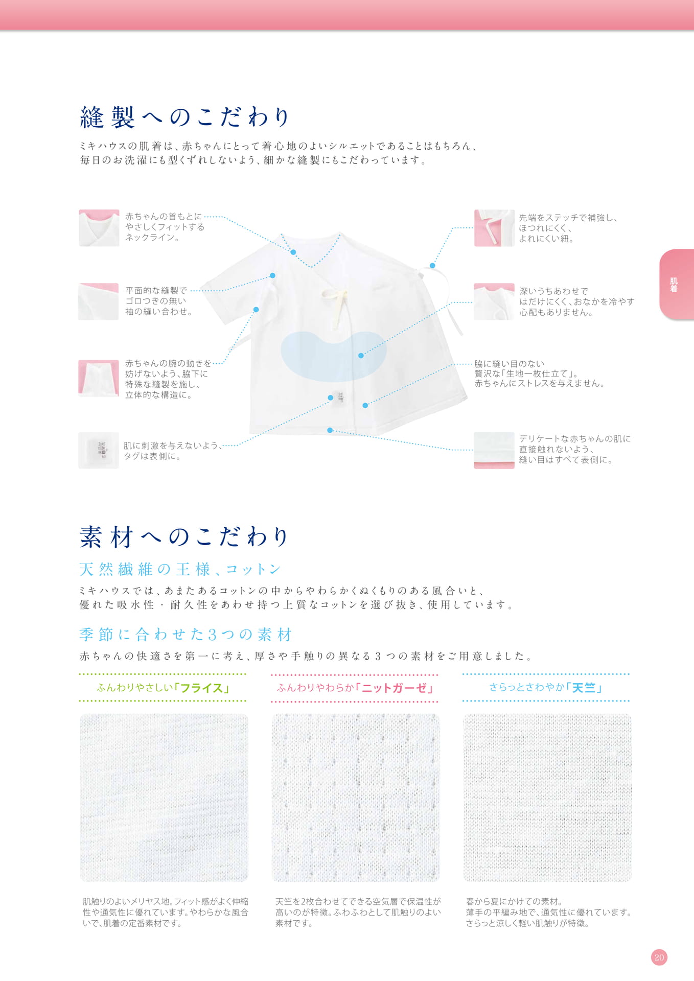 Page 21（21ページ目）