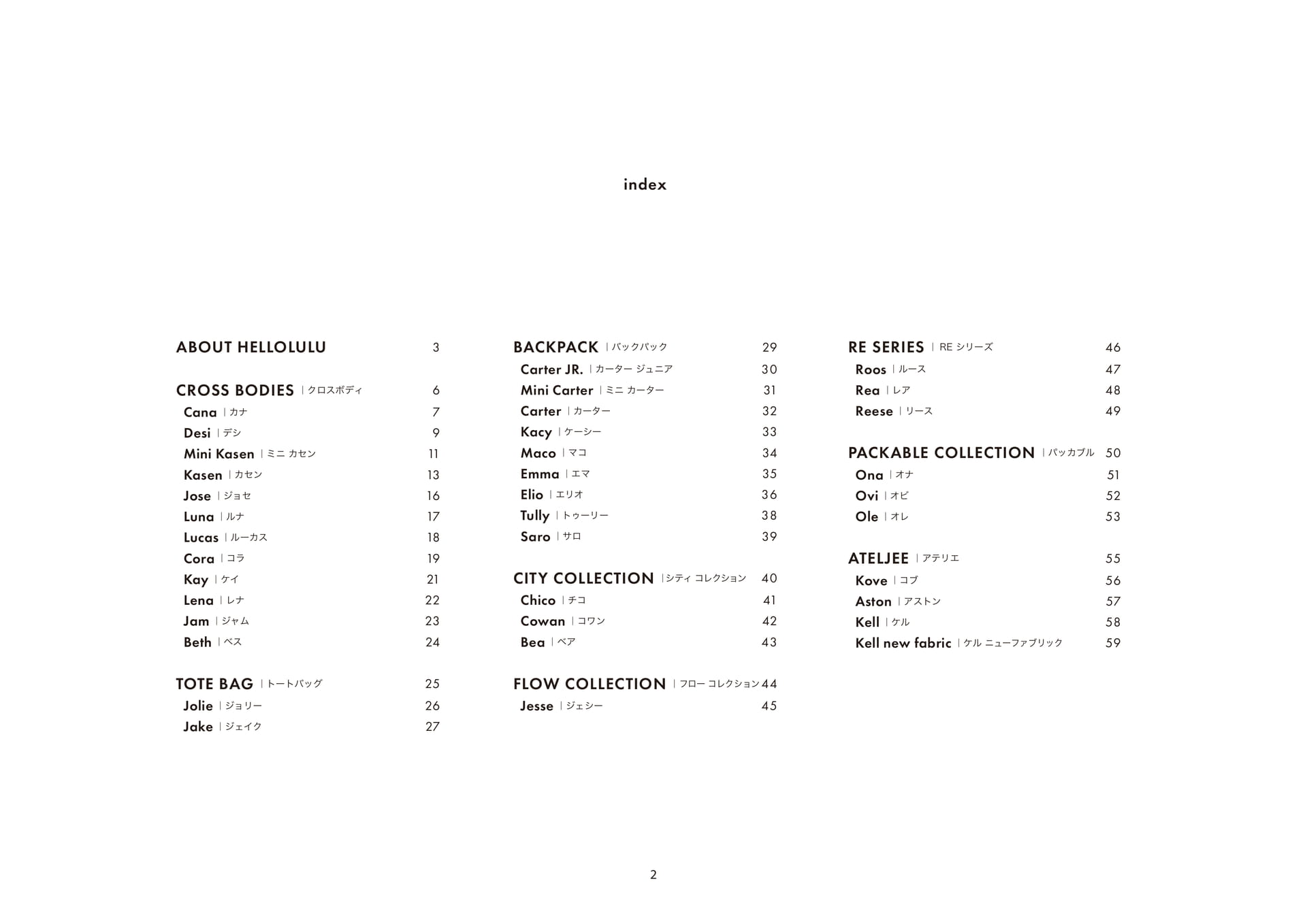 index(2ページ目)