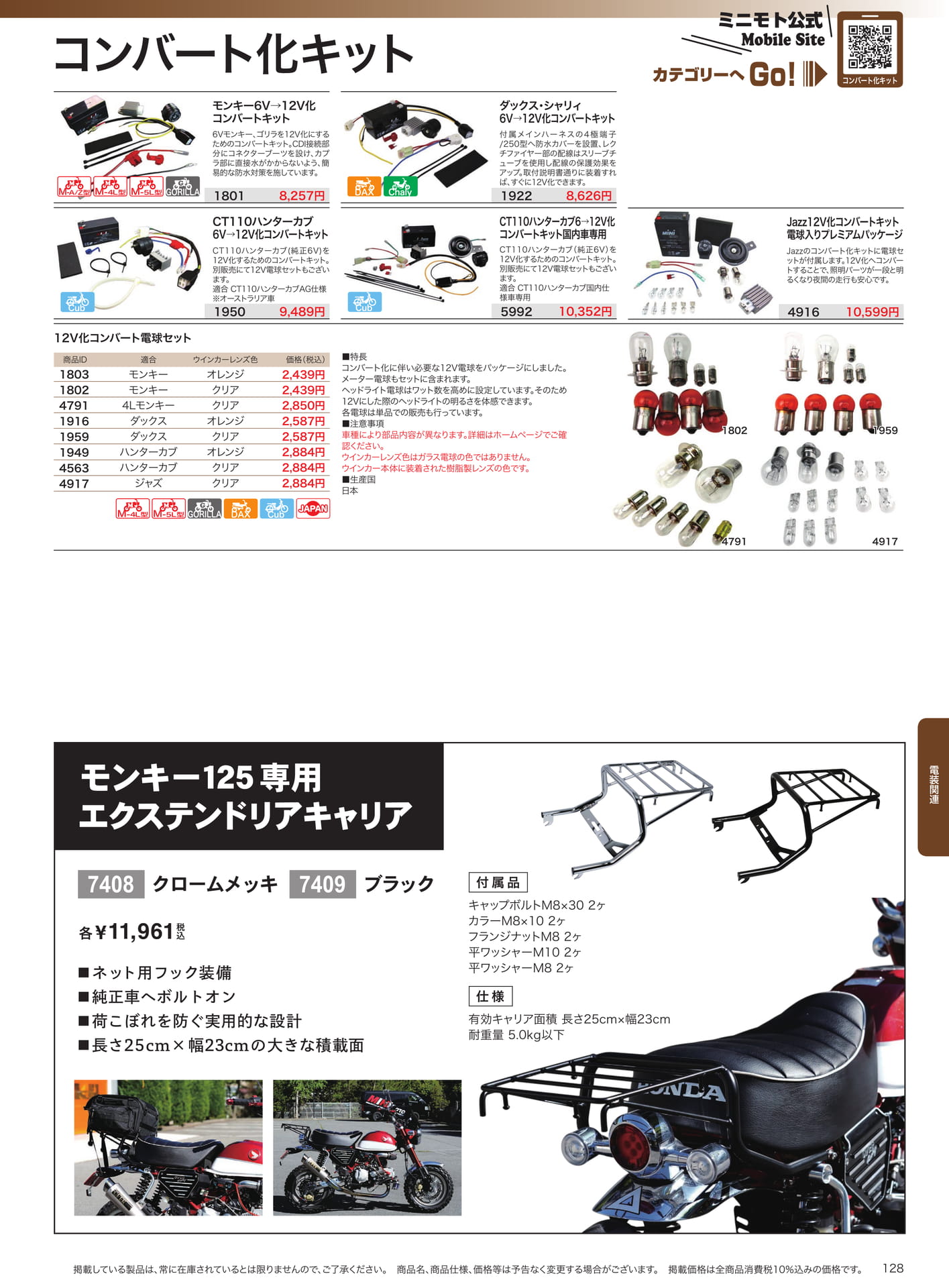 Page 129（129ページ目）