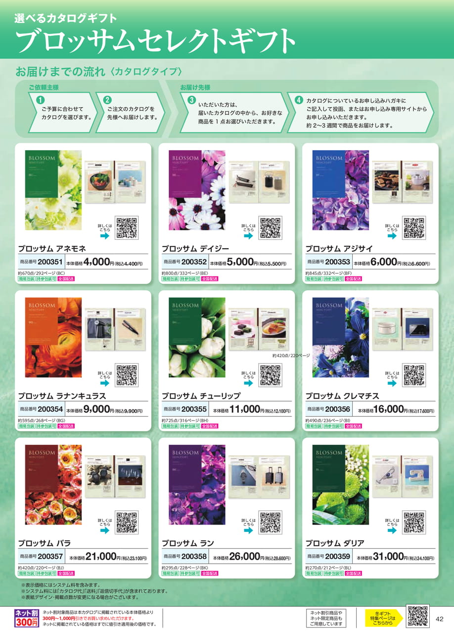 Page 43（43ページ目）