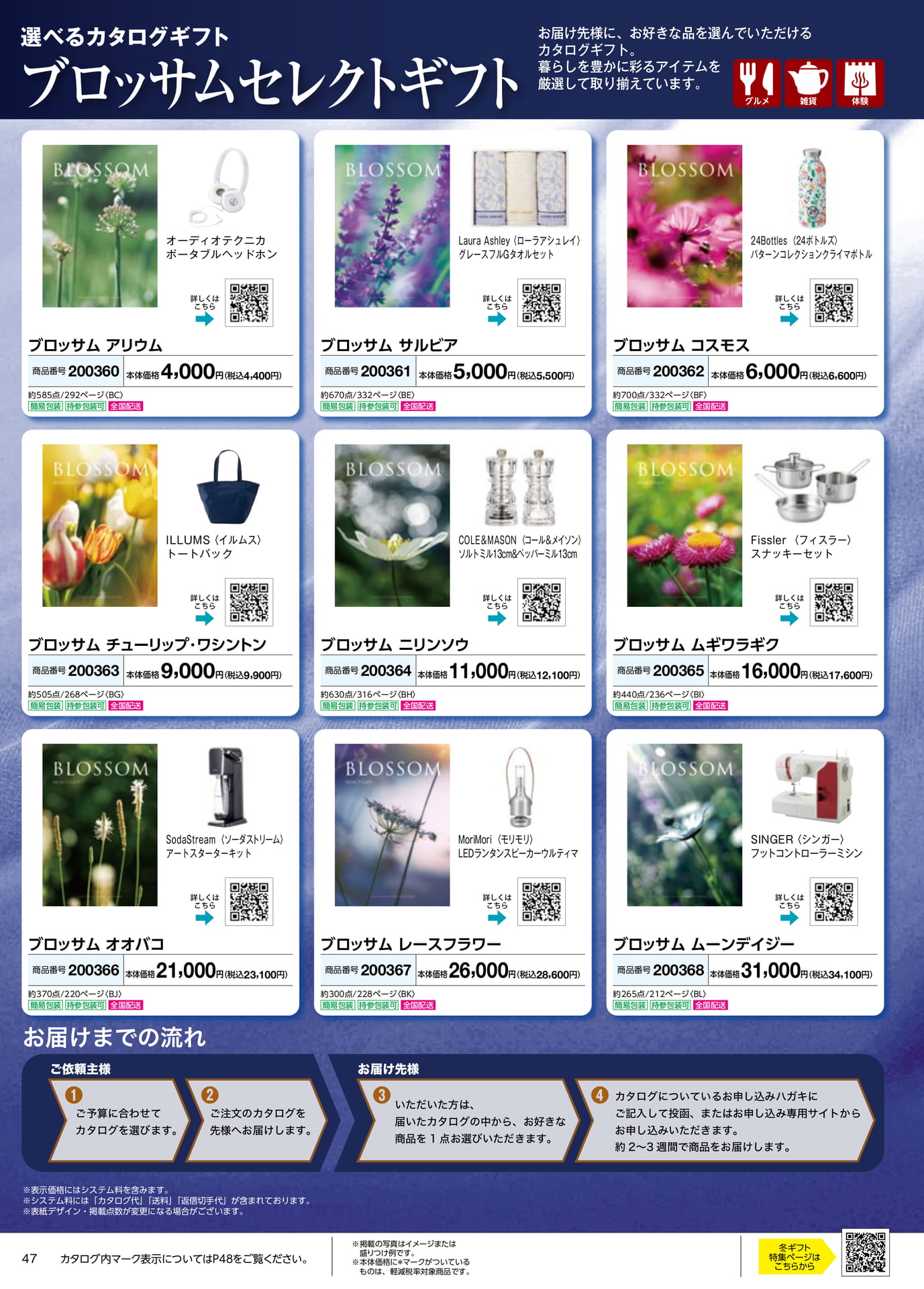 選べるカタログギフト(48ページ目)