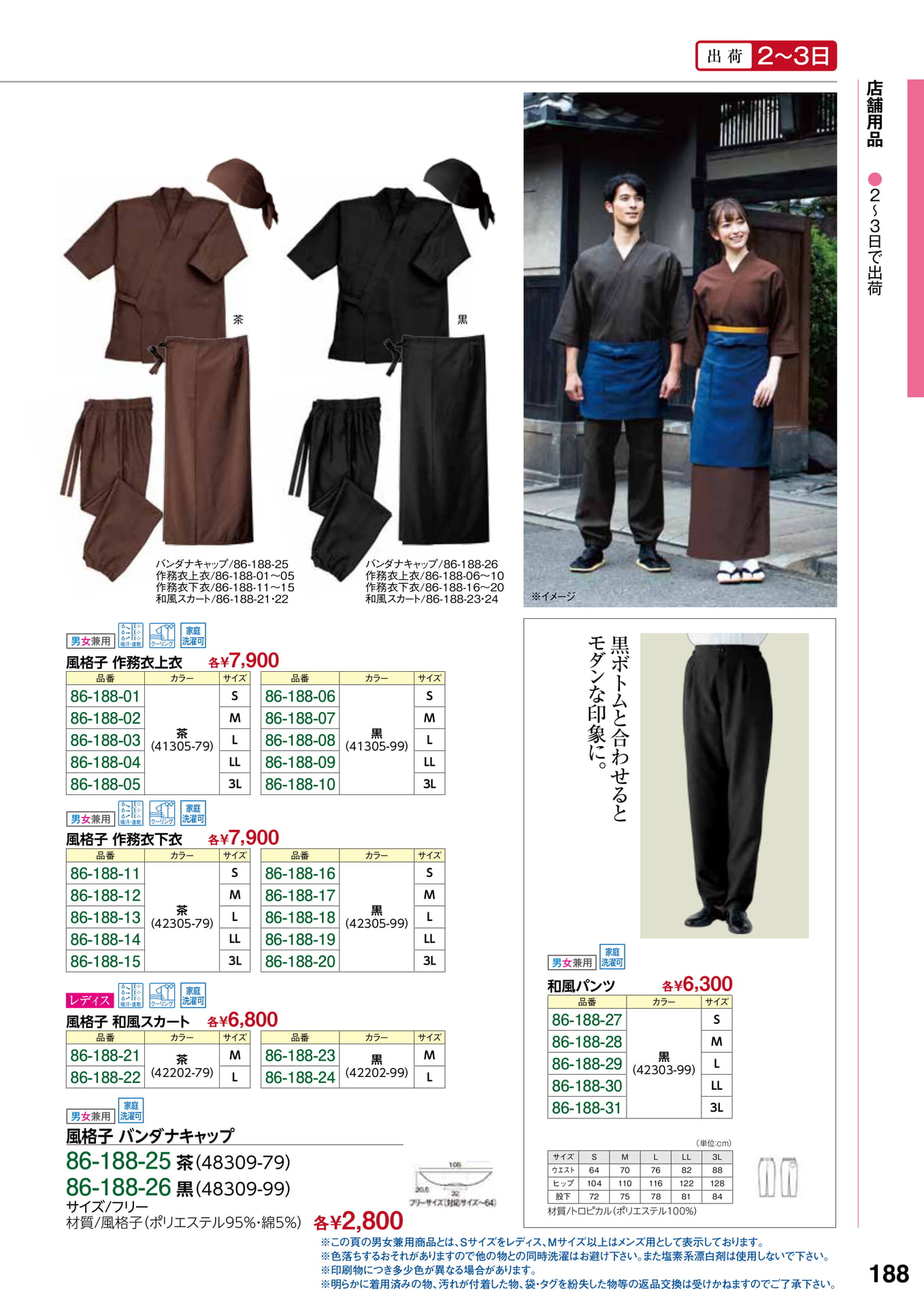 Page 201(201ページ目)