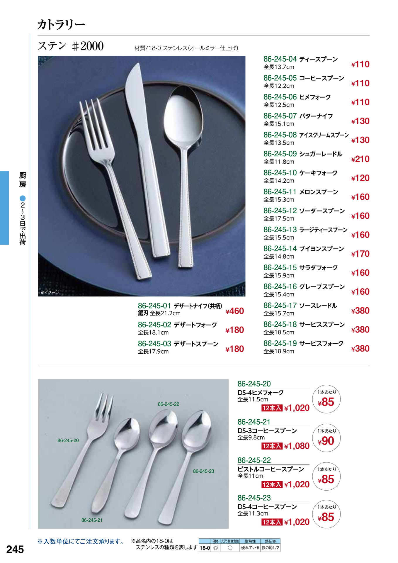 Page 258(258ページ目)