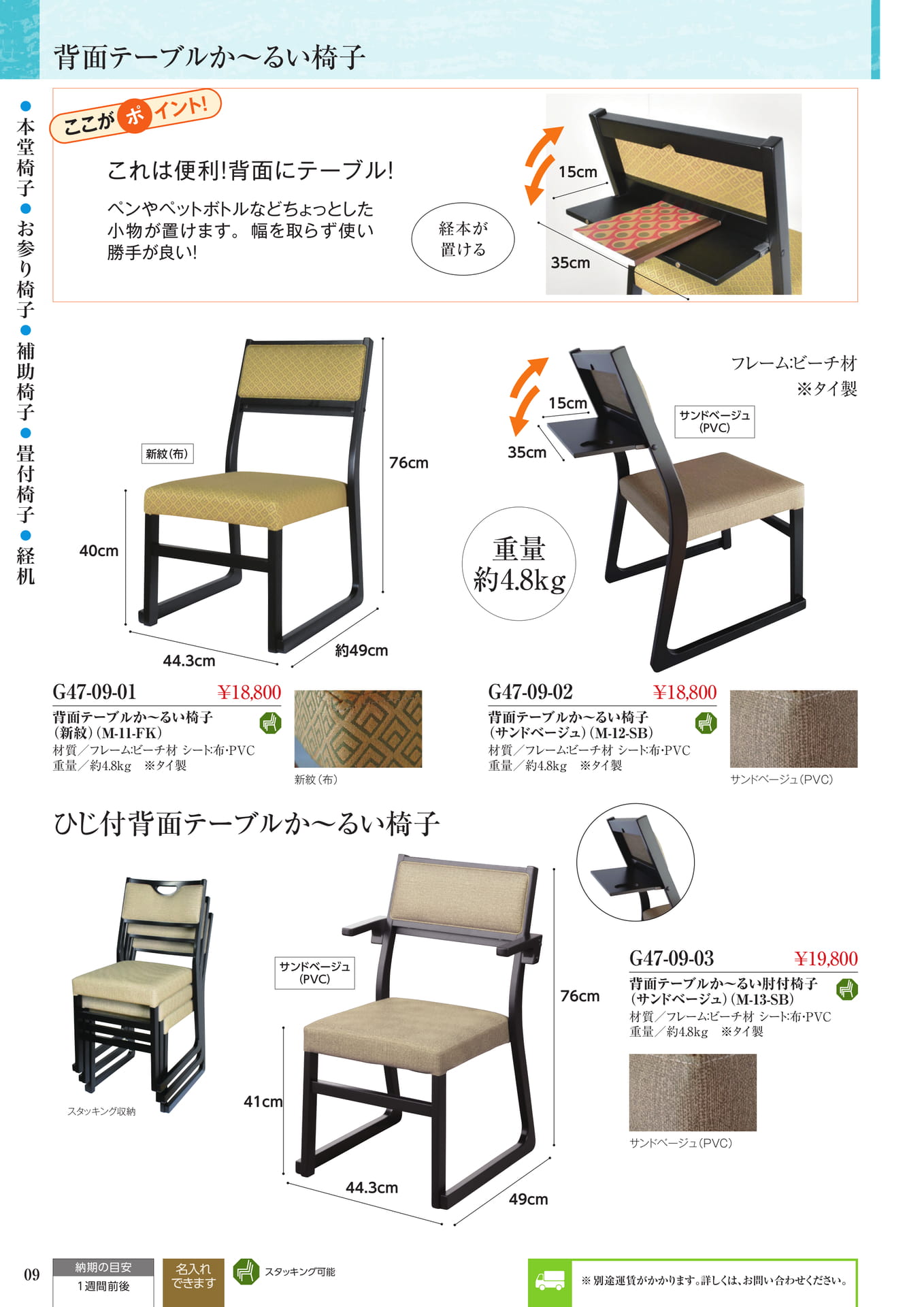 Page 10(10ページ目)