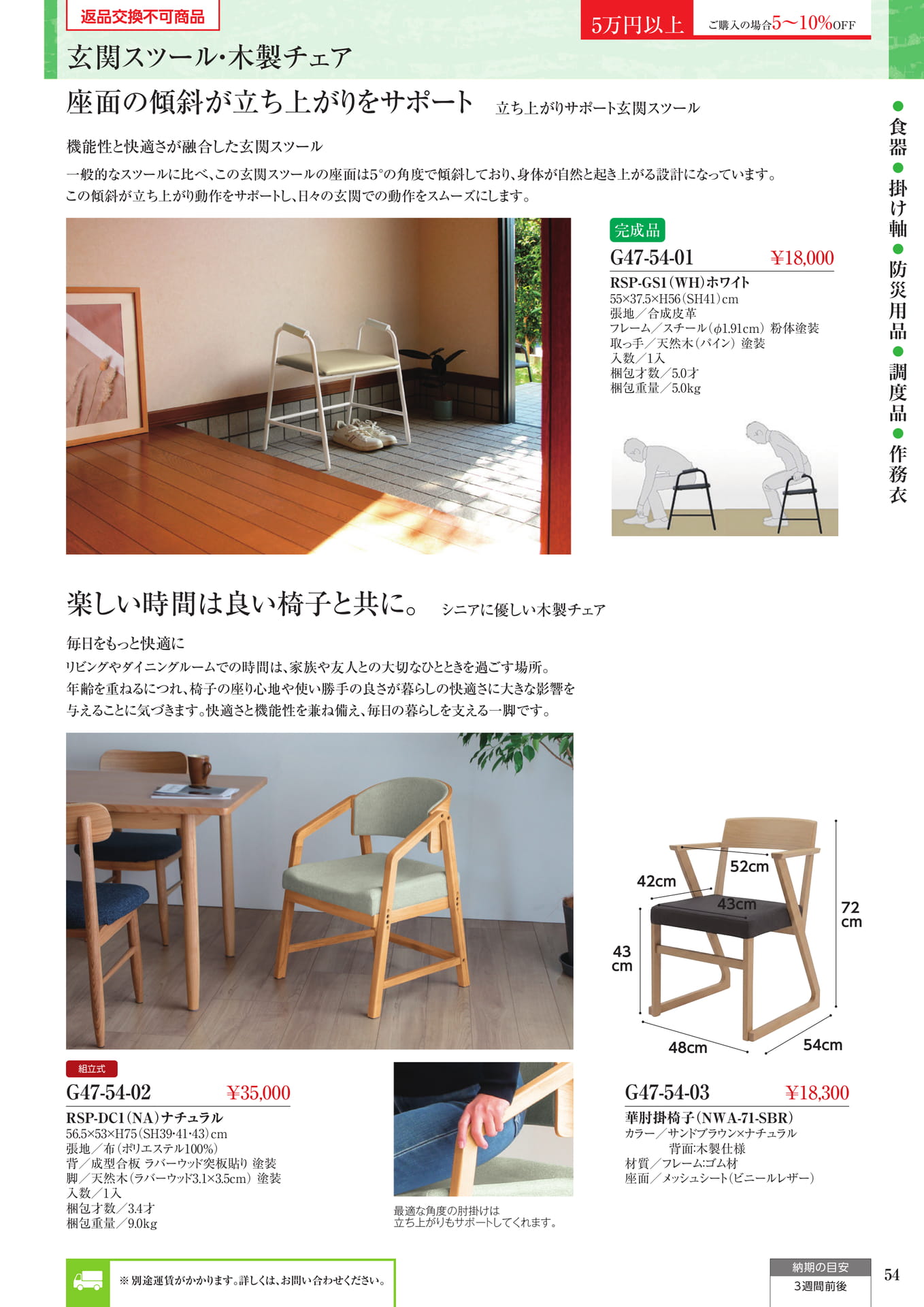 Page 55(55ページ目)