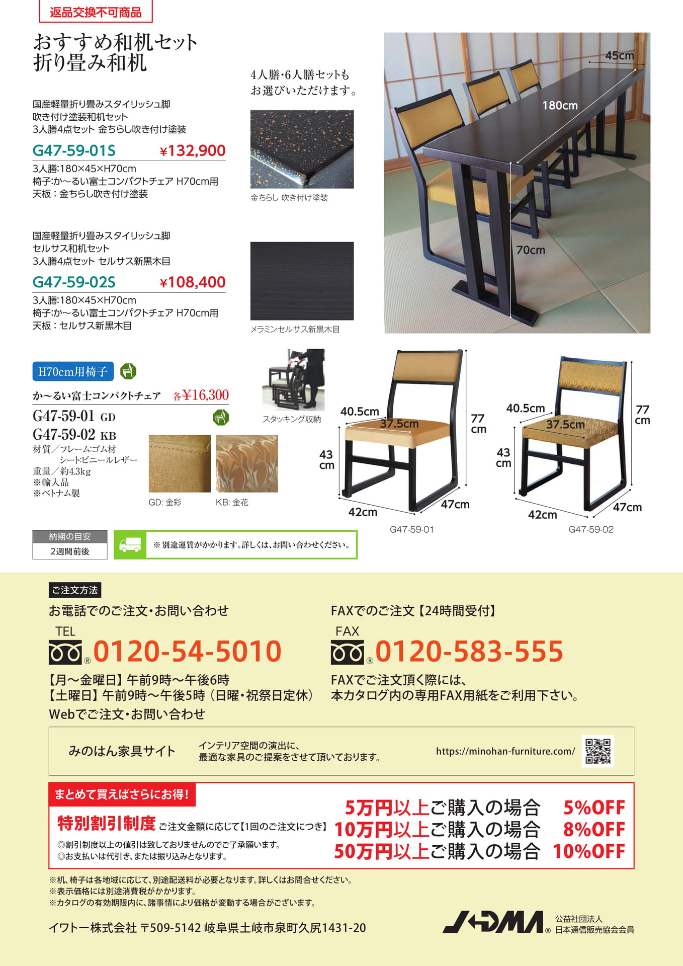 Page 60(60ページ目)