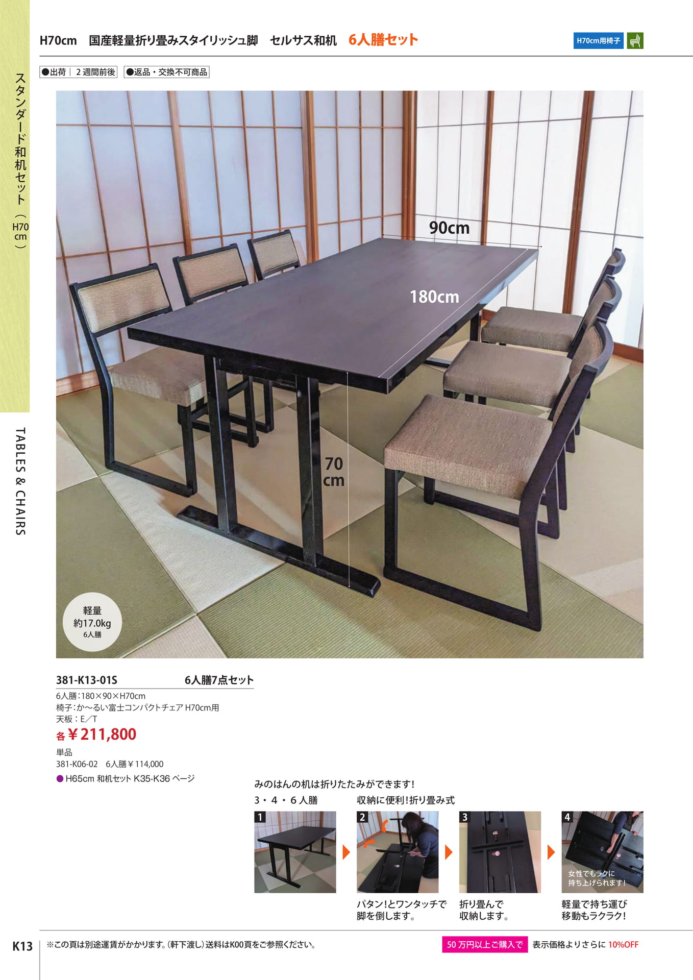 Page 16(16ページ目)