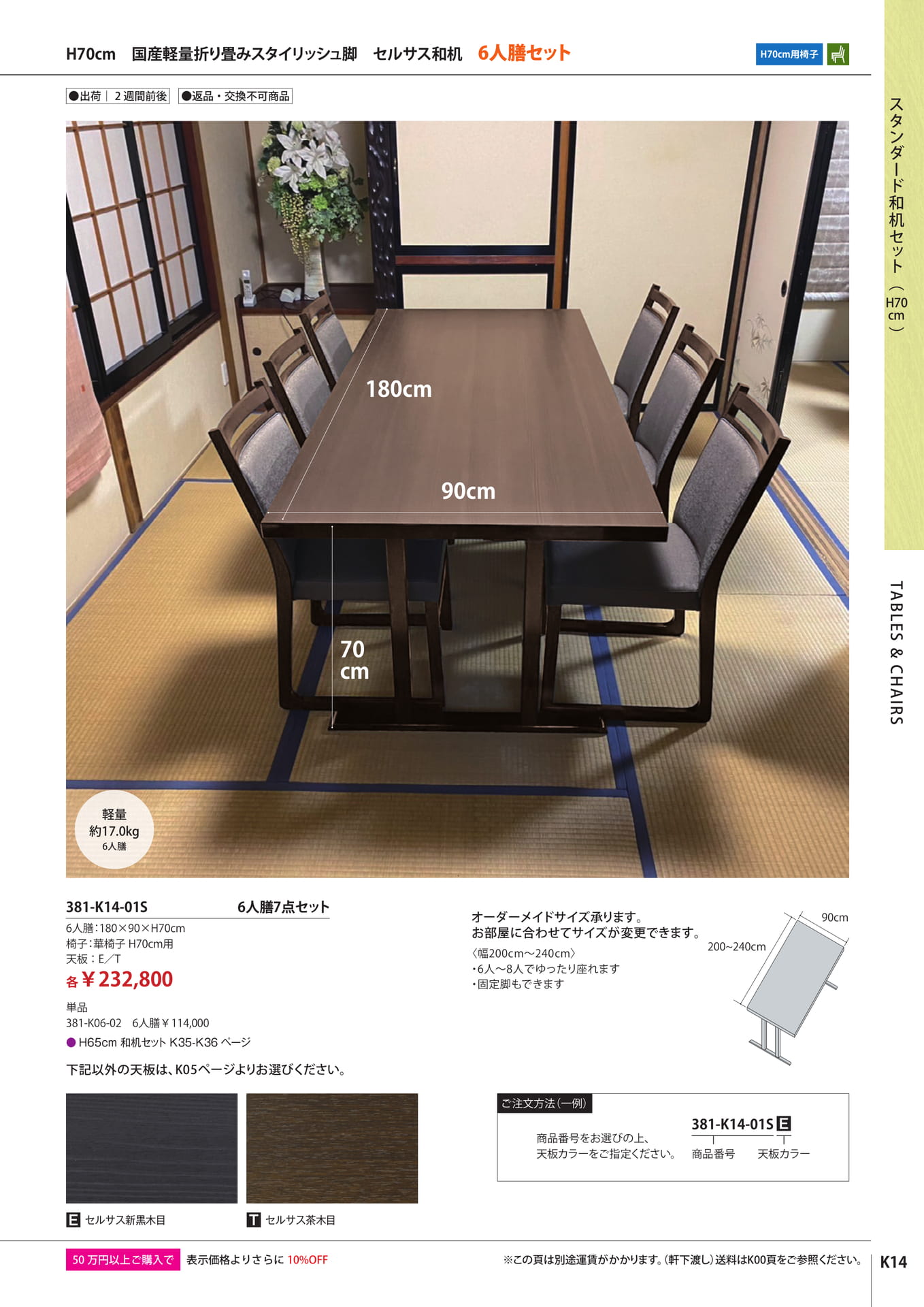 Page 17(17ページ目)