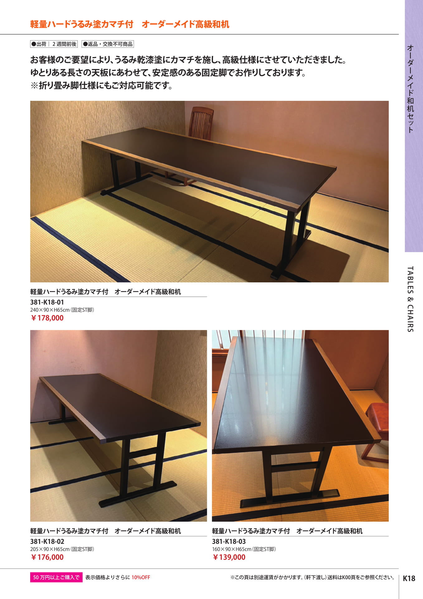 Page 21(21ページ目)