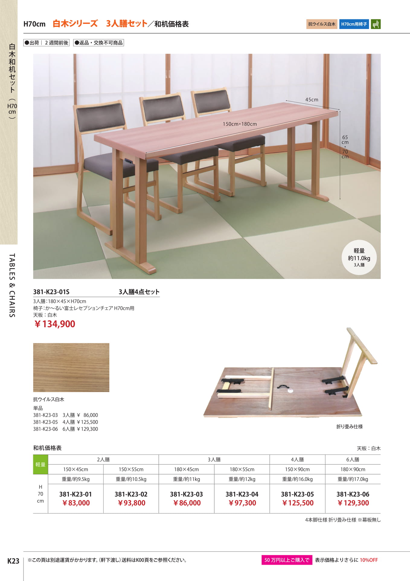 Page 26(26ページ目)