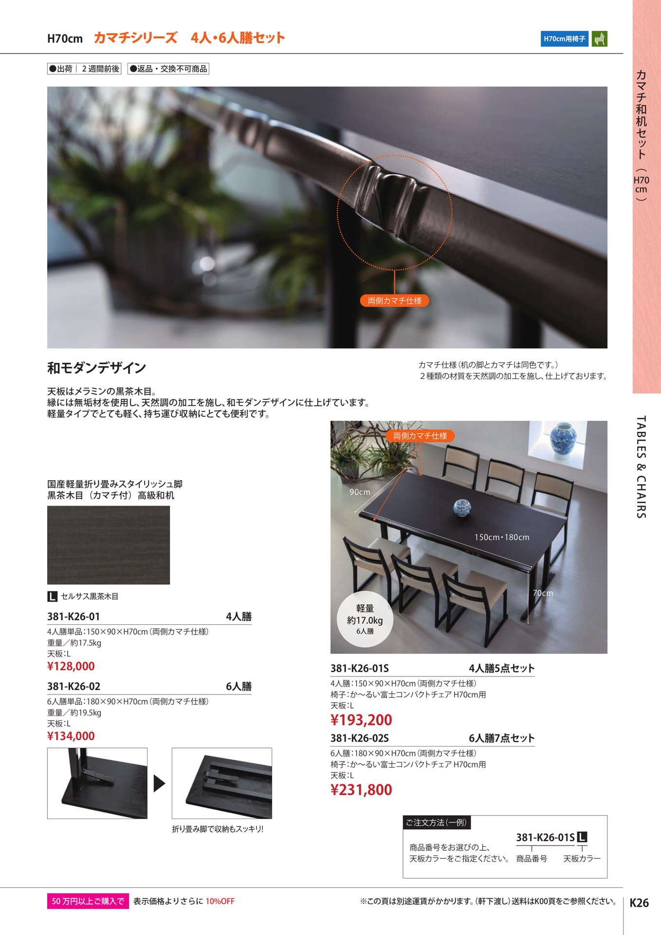 Page 29(29ページ目)