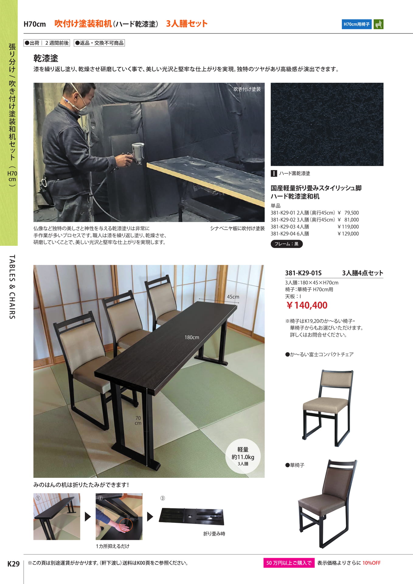 Page 32(32ページ目)