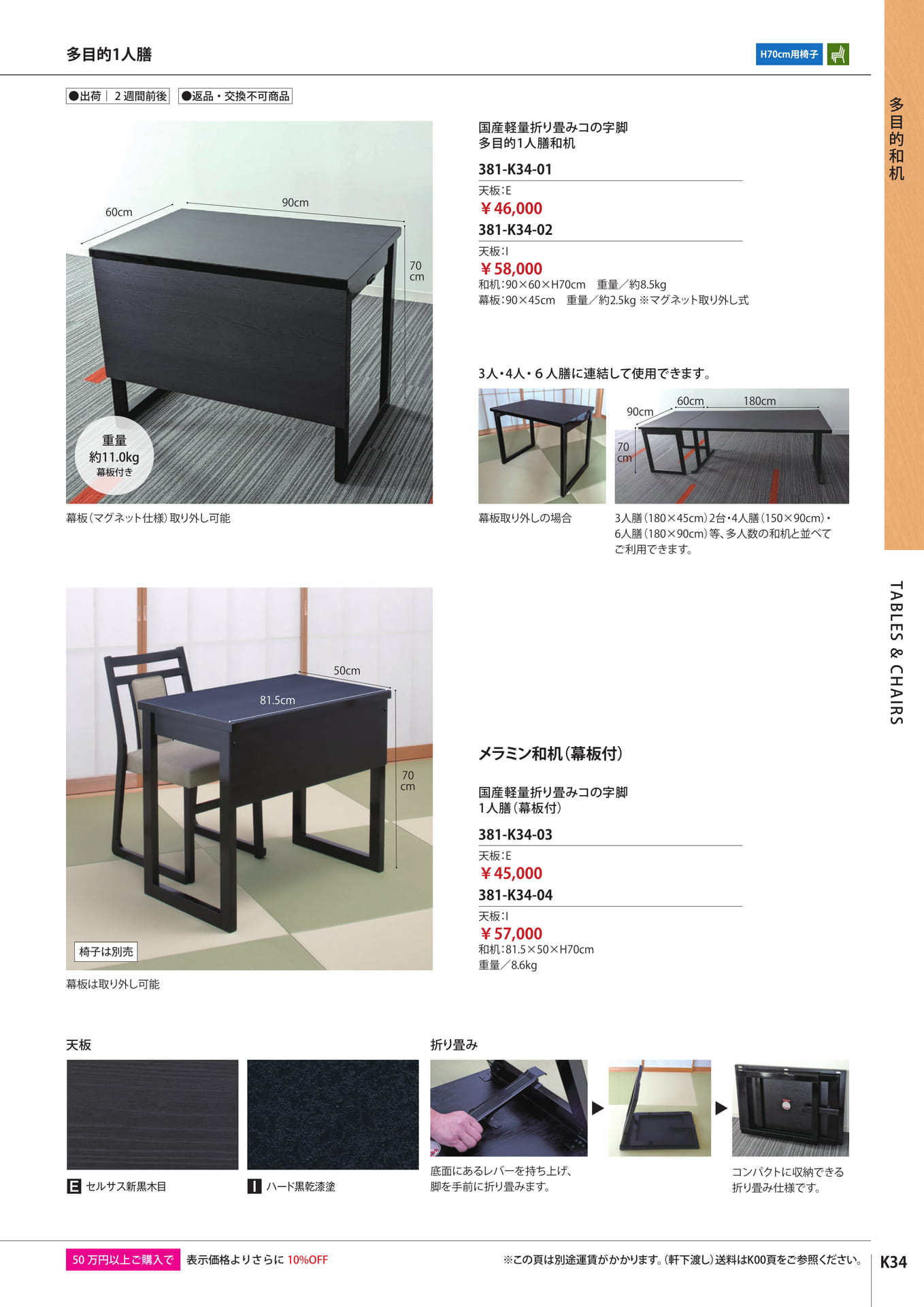 Page 37(37ページ目)
