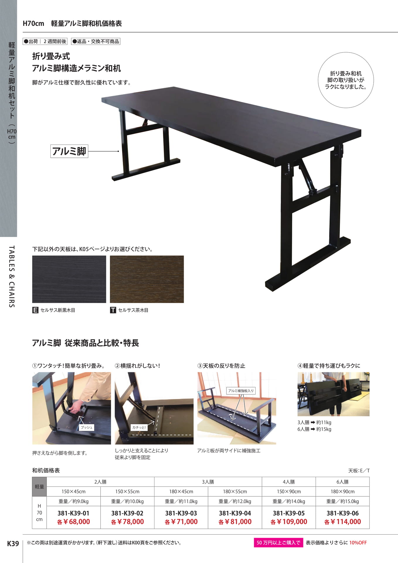 Page 42(42ページ目)