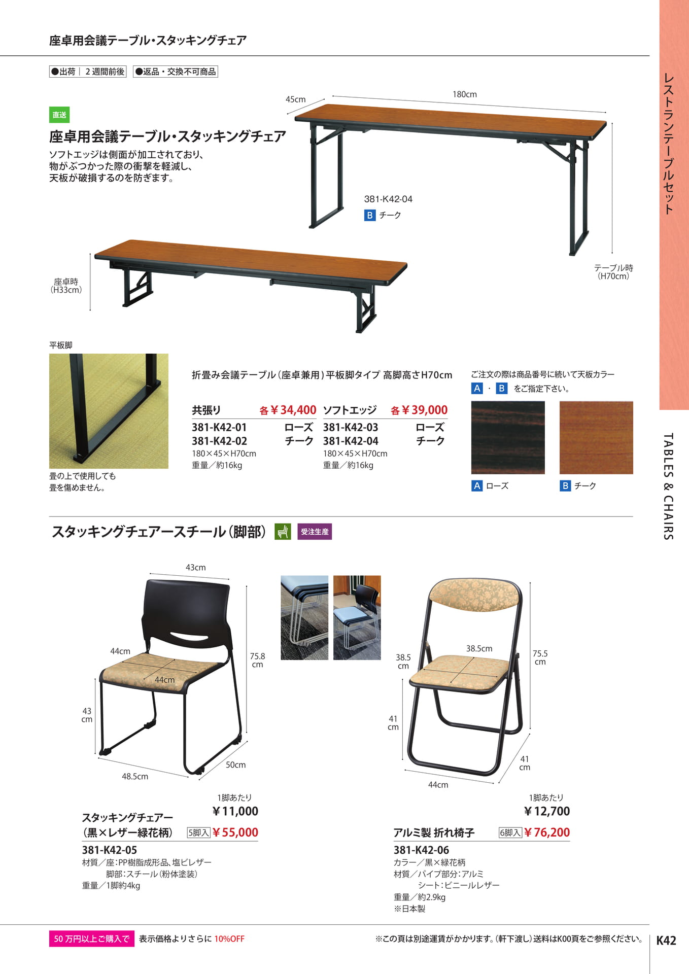 Page 45(45ページ目)
