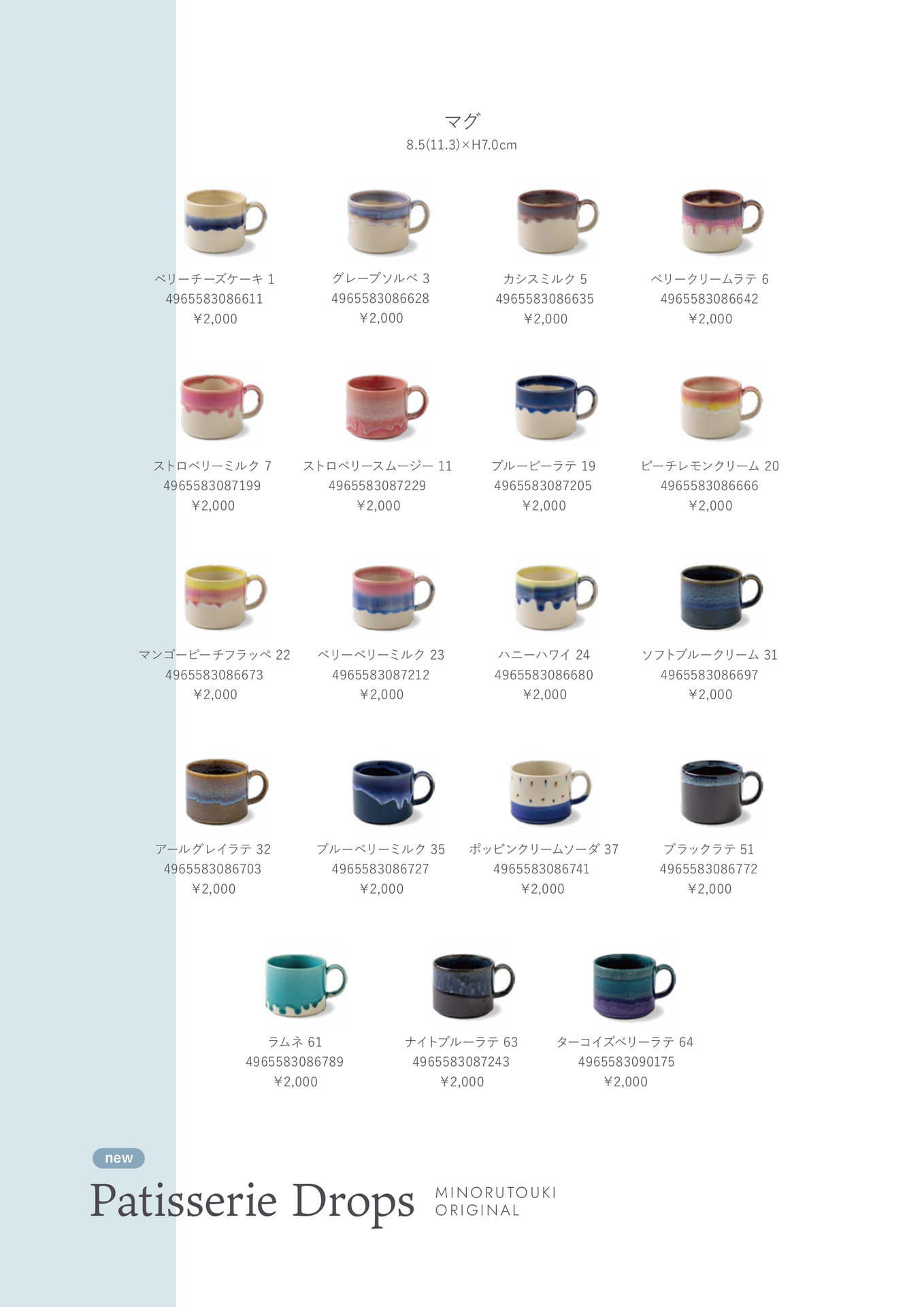Patisserie Drops 2/2(30ページ目)