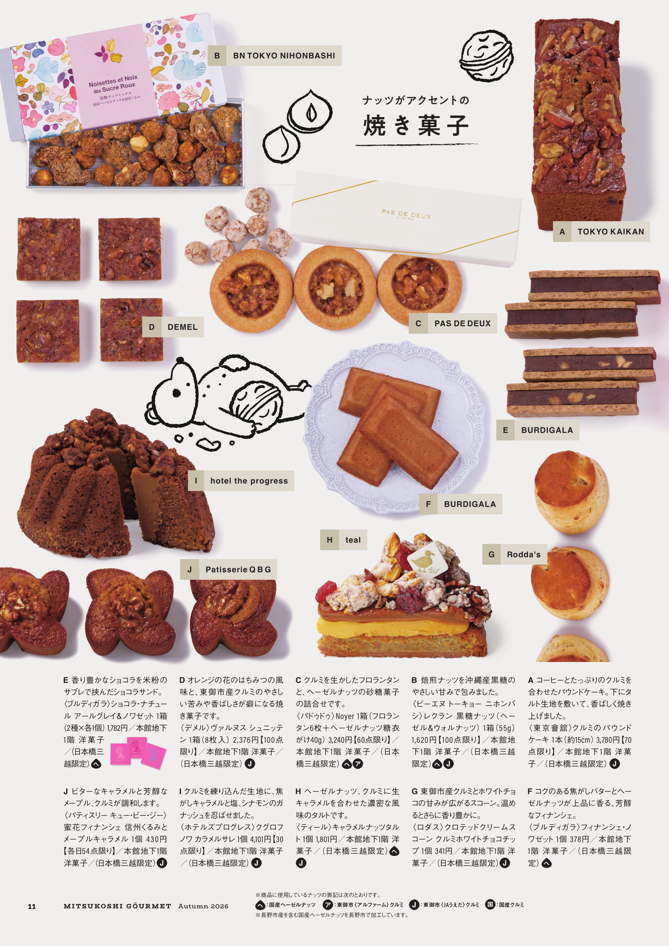ナッツがアクセントの焼き菓子(11ページ目)