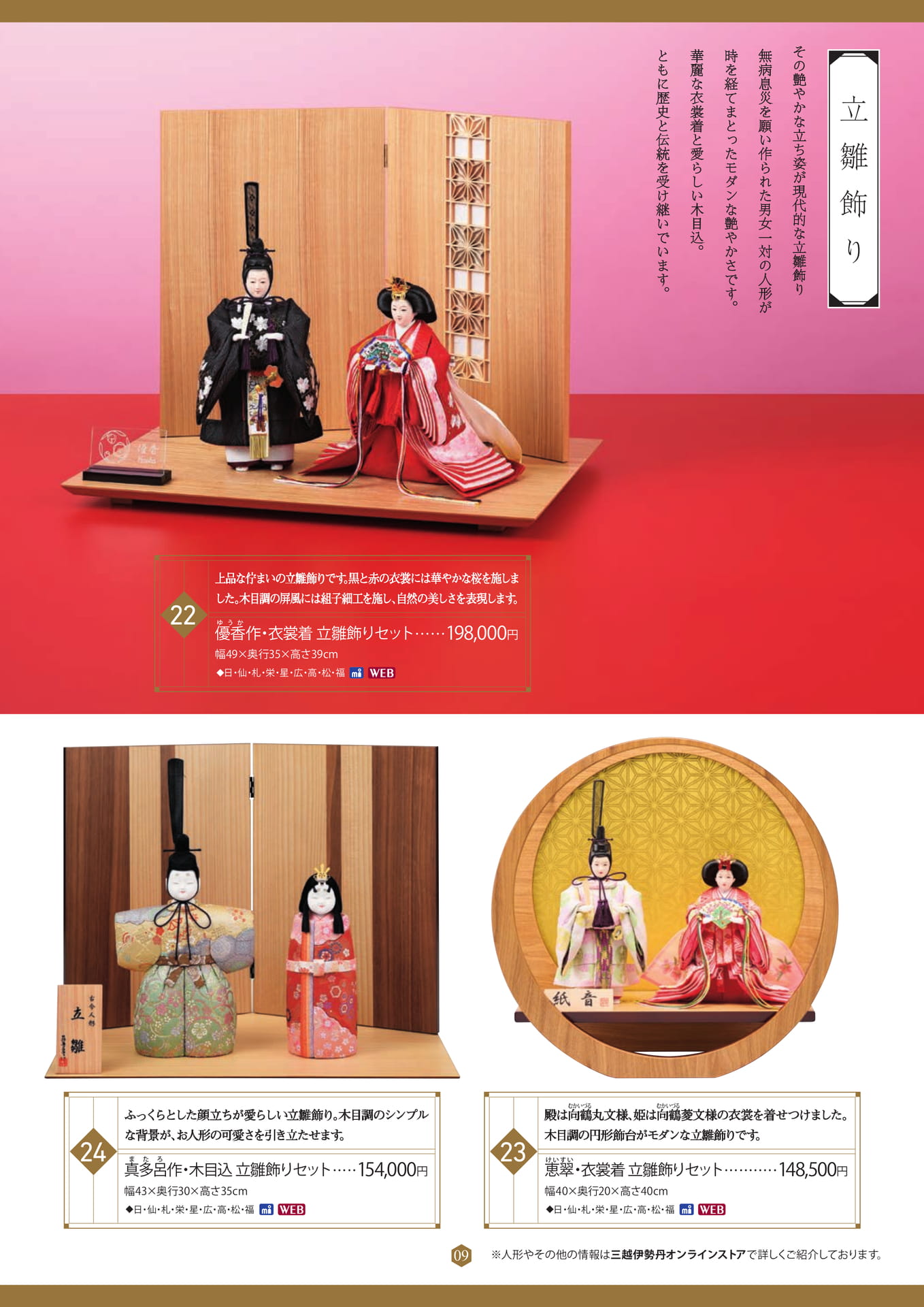 Page 10（10ページ目）