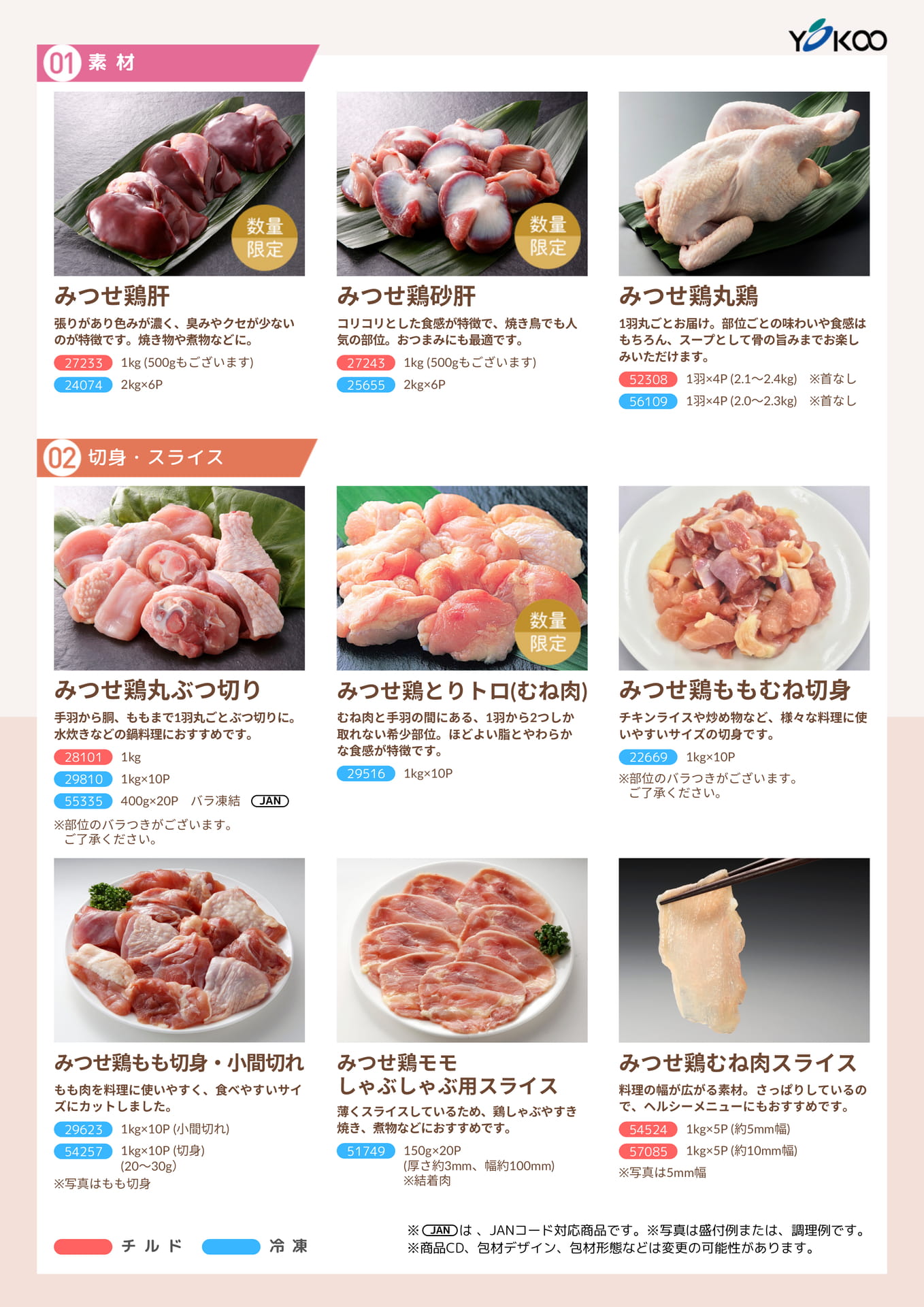 精肉 素材 切身 スライス(3ページ目)