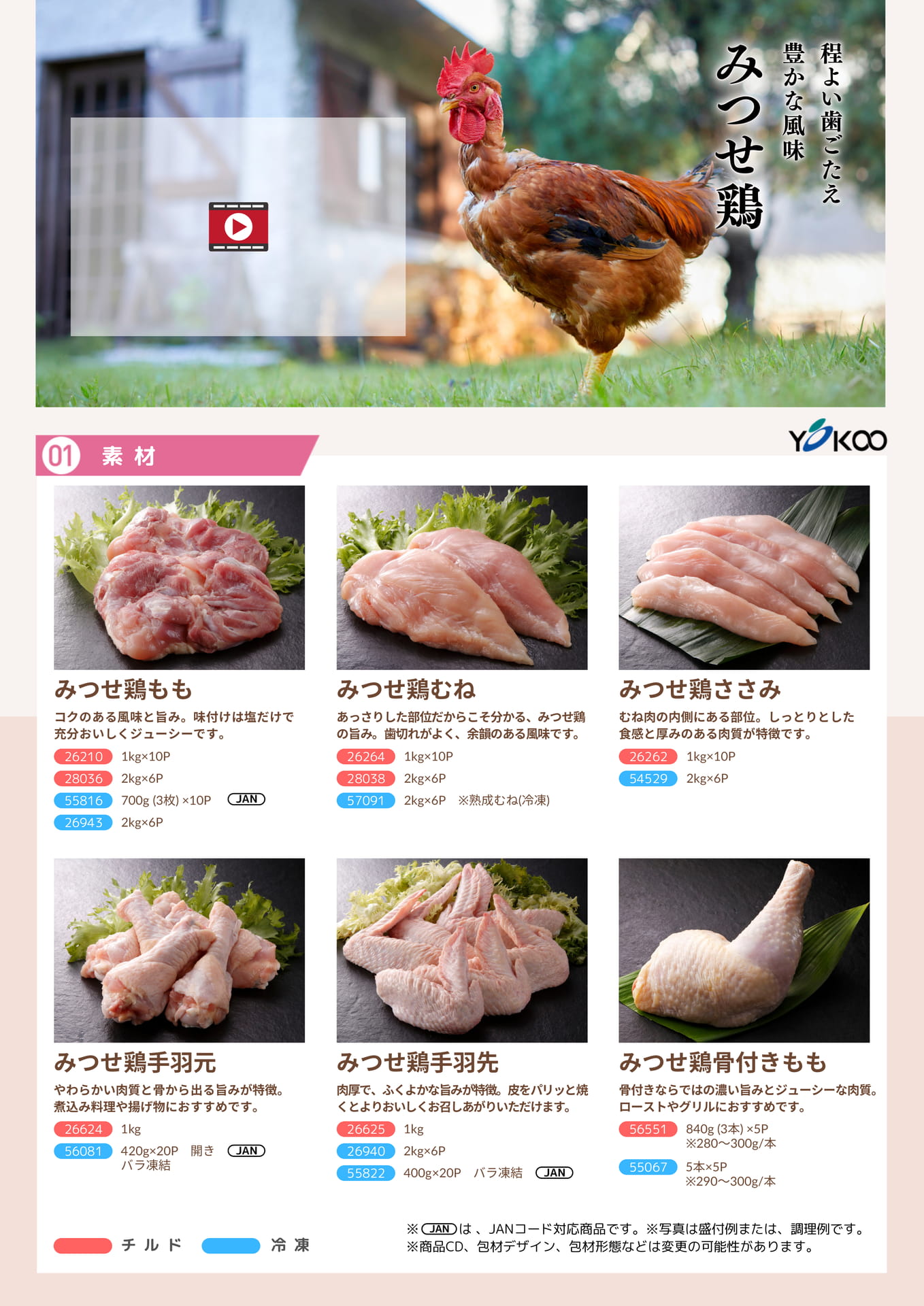 精肉 素材(2ページ目)
