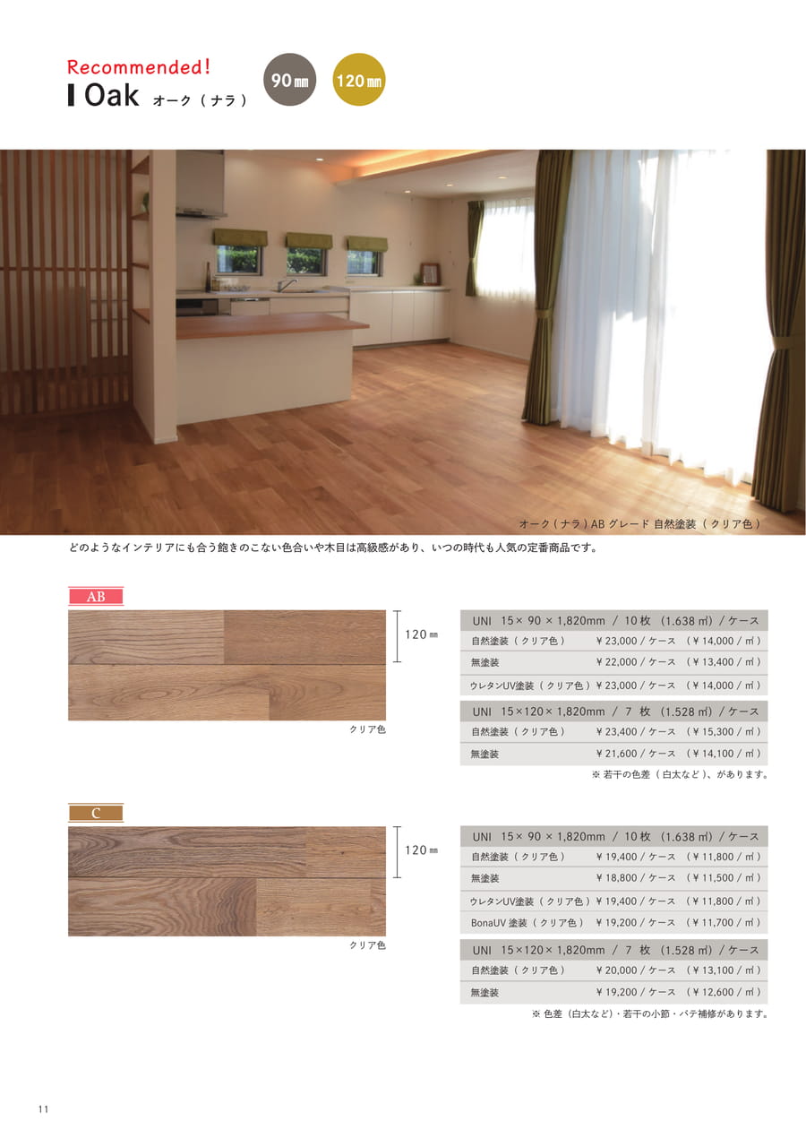 Page 12（12ページ目）