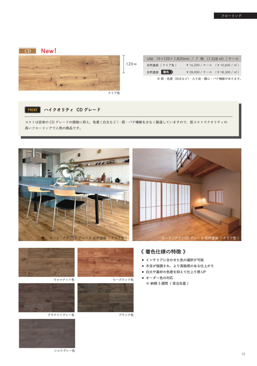 Page 13（13ページ目）