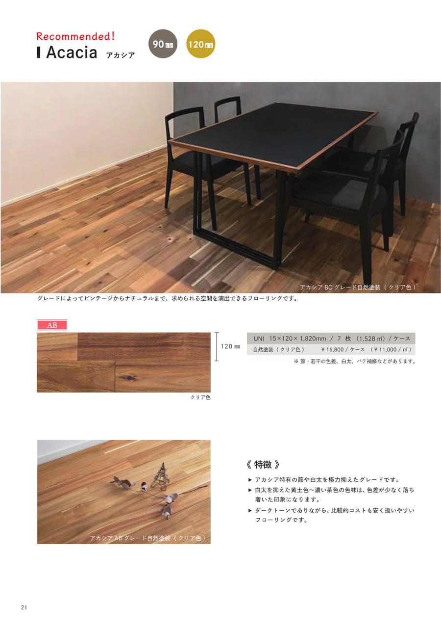 Page 22（22ページ目）