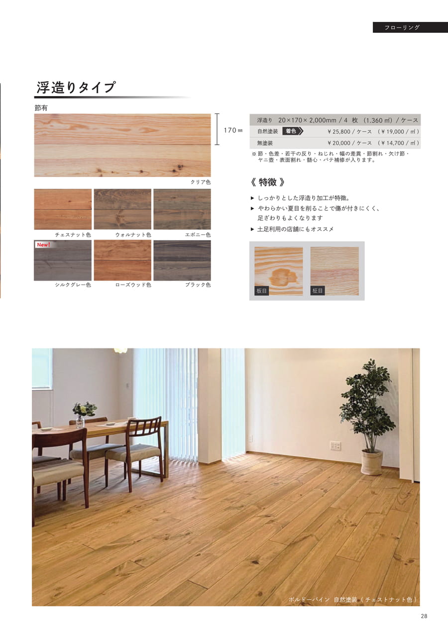 Page 29（29ページ目）