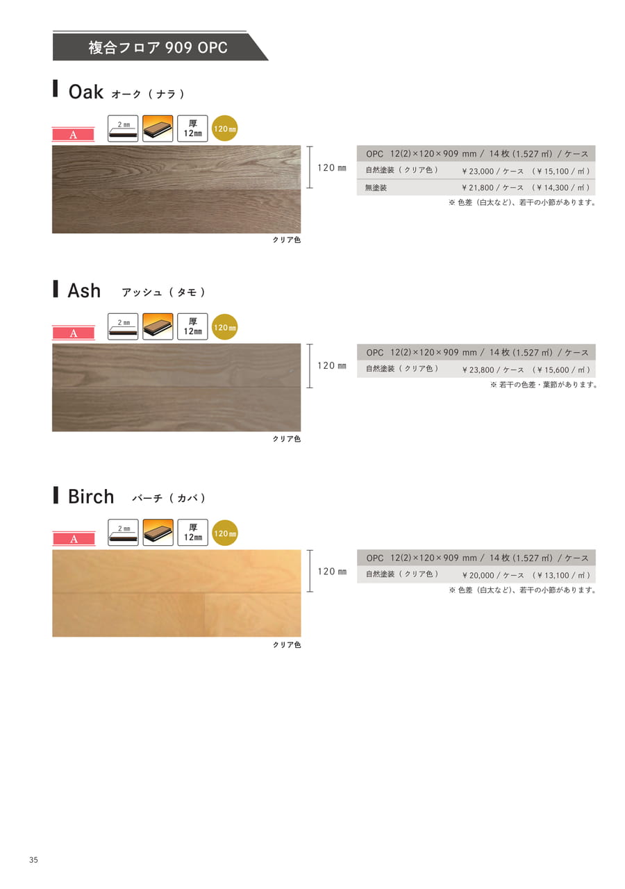 Page 36（36ページ目）