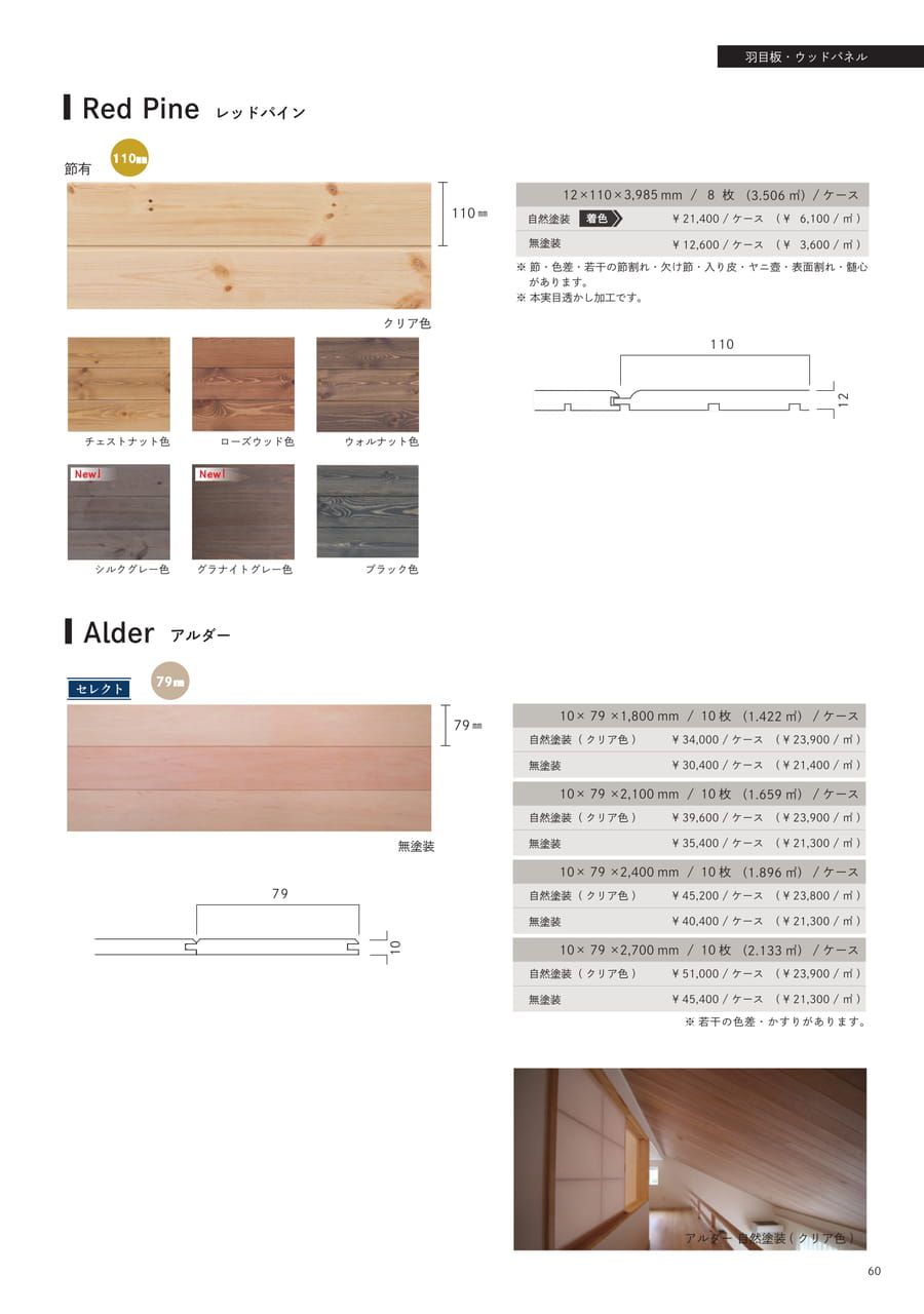 Page 61（61ページ目）