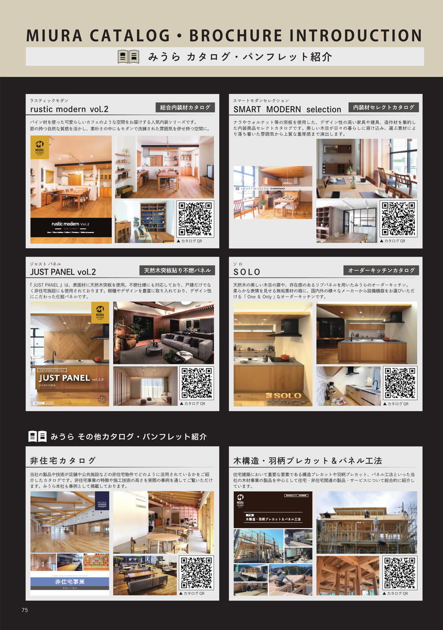 Page 76（76ページ目）
