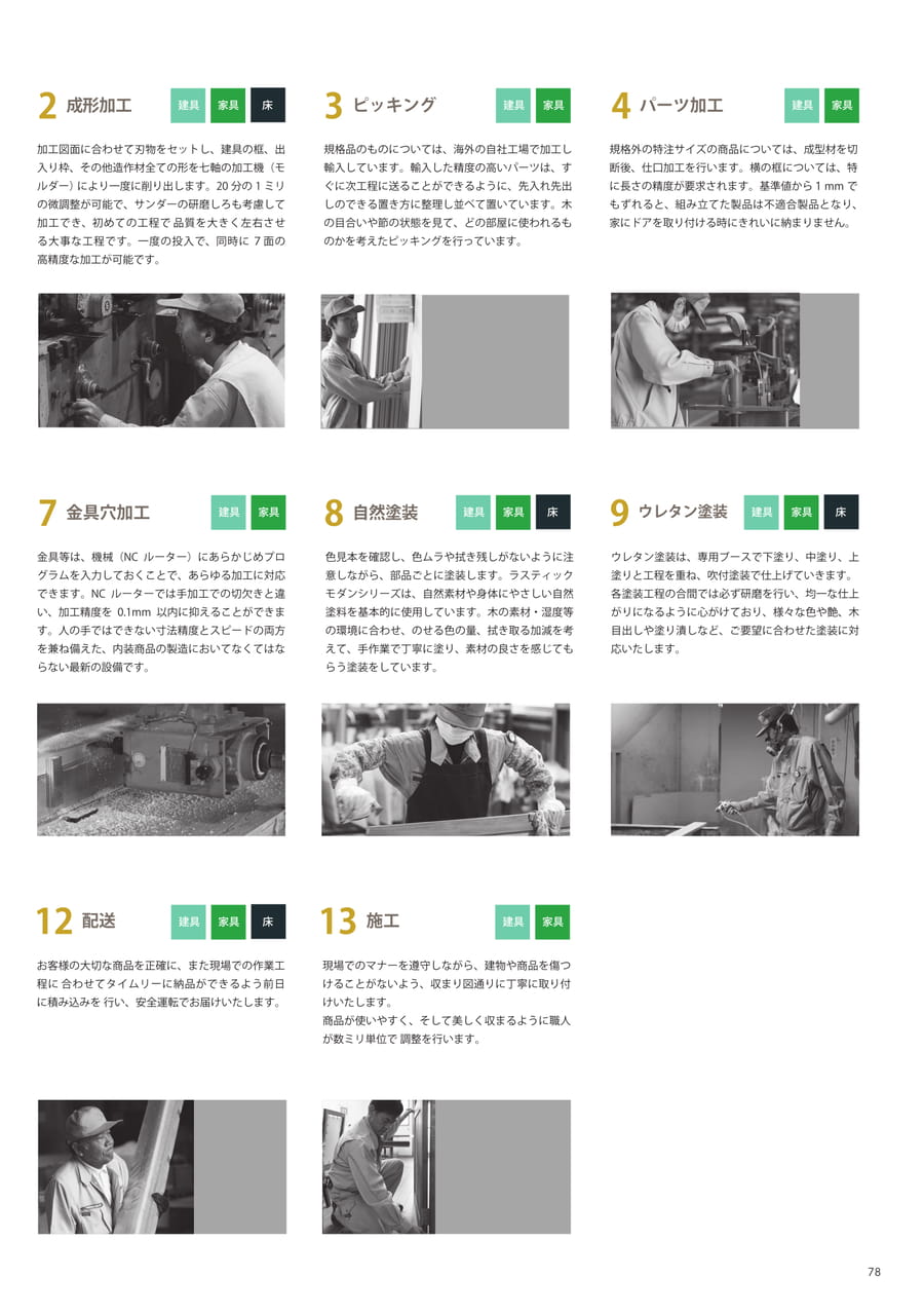 Page 79（79ページ目）