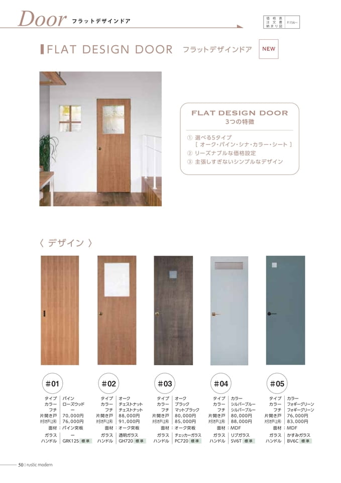 Page 052（52ページ目）