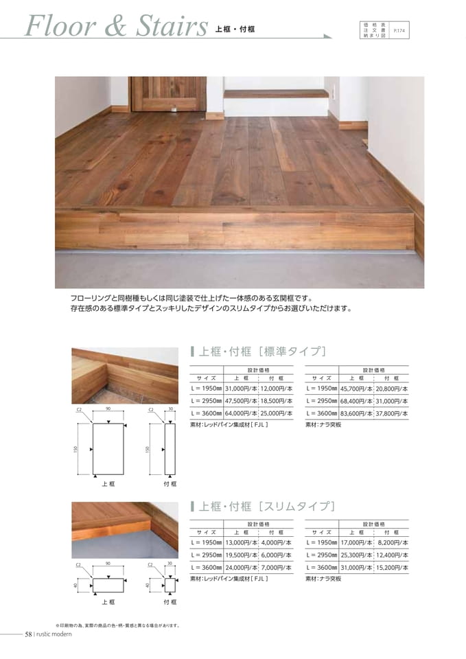 Page 060（60ページ目）