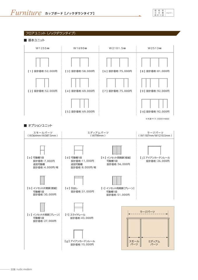 Page 120（120ページ目）
