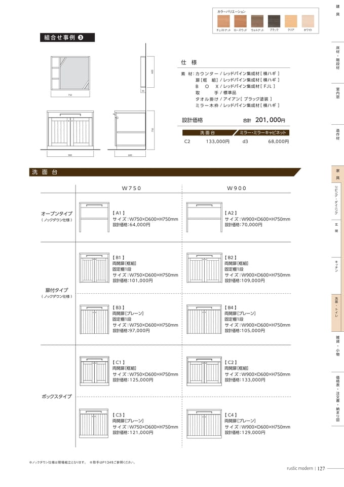 Page 129（129ページ目）