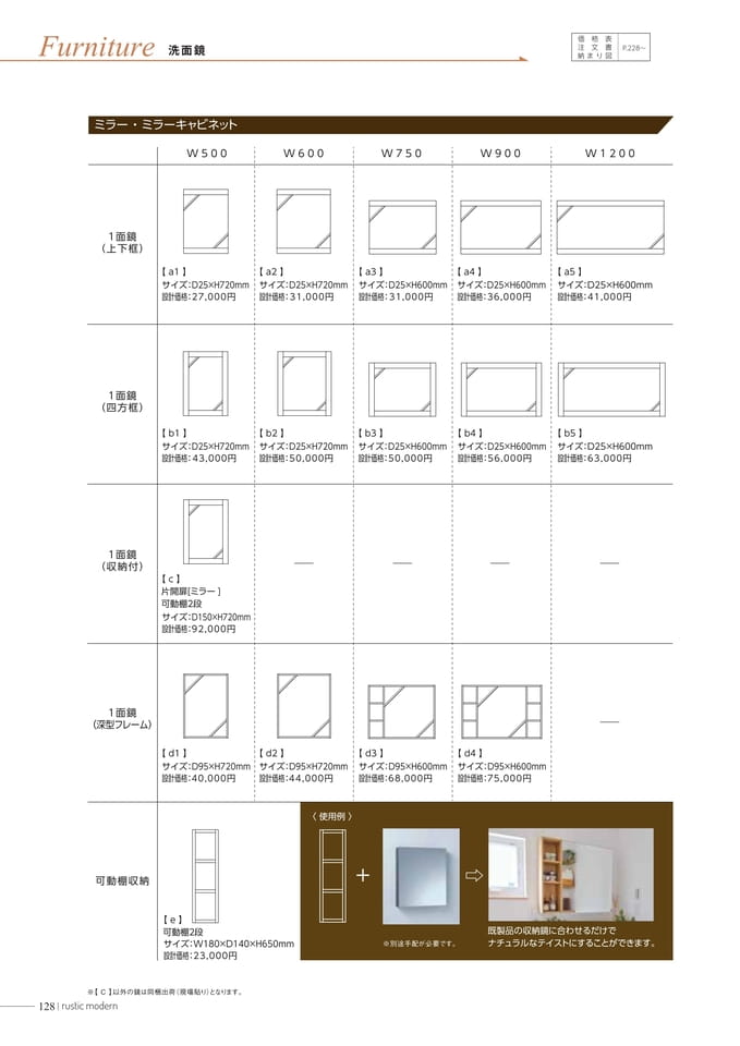 Page 130（130ページ目）