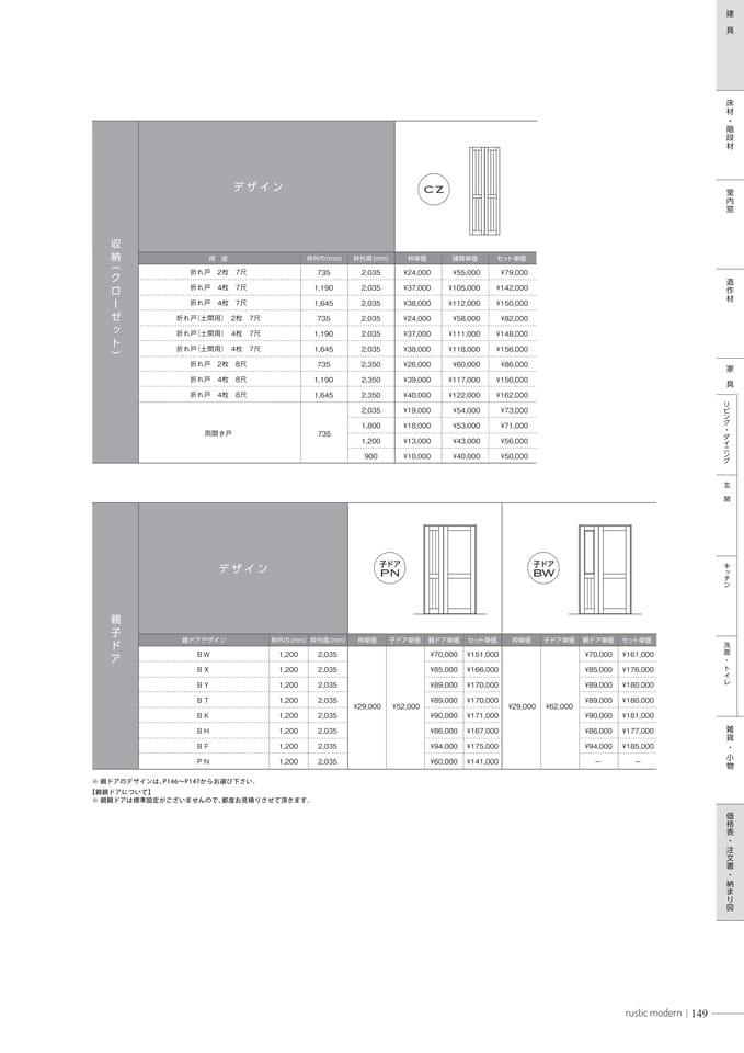 Page 151（151ページ目）